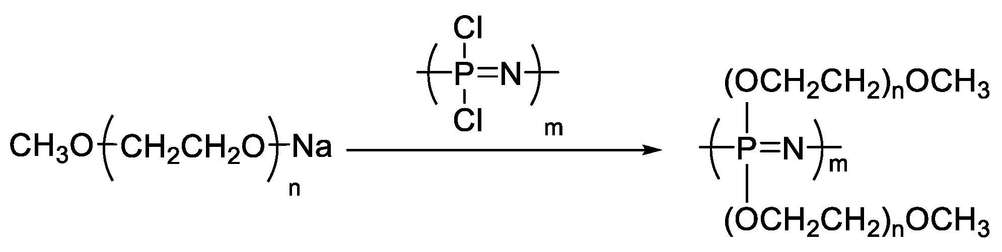 Materials 13 02488 g004