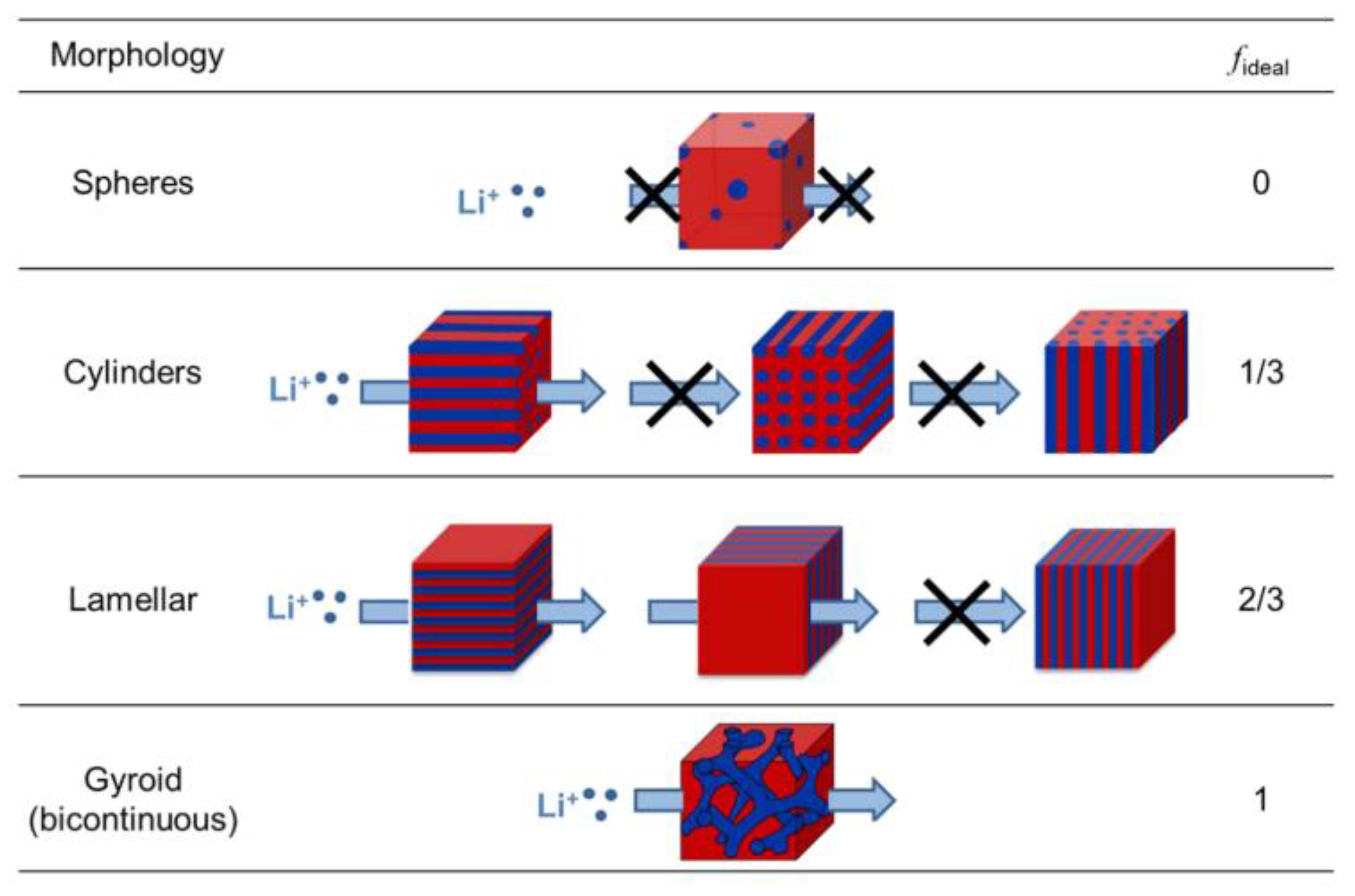 Materials 13 02488 g008