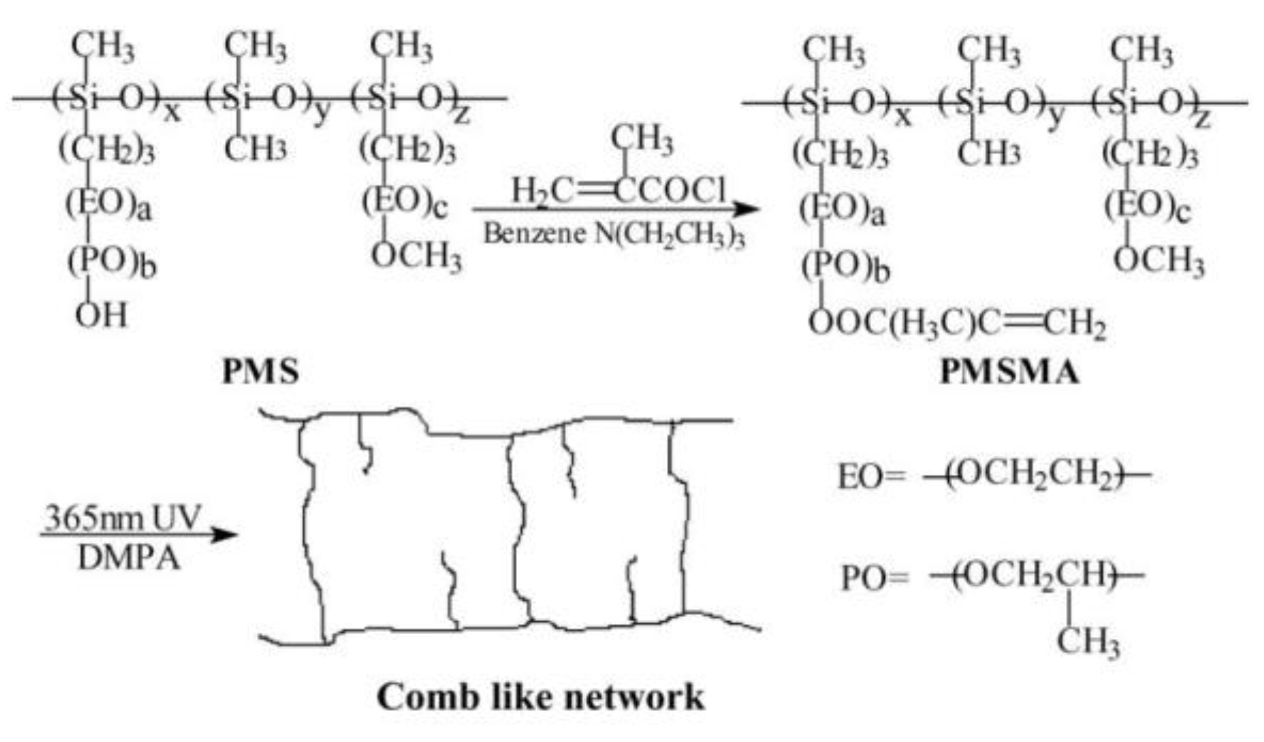 Materials 13 02488 g012