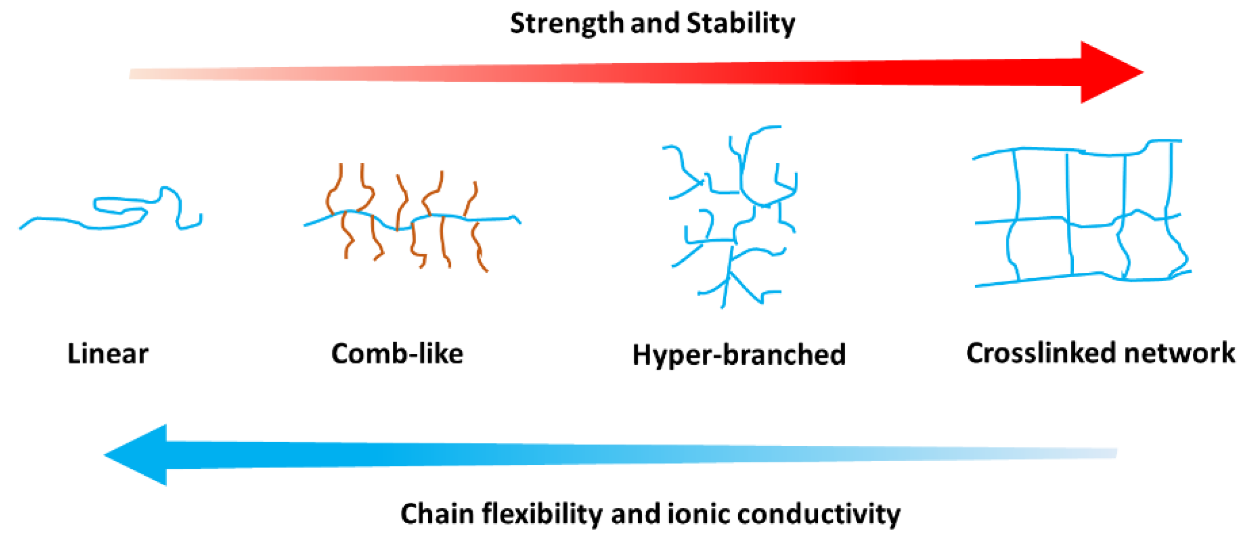 Materials 13 02488 g013