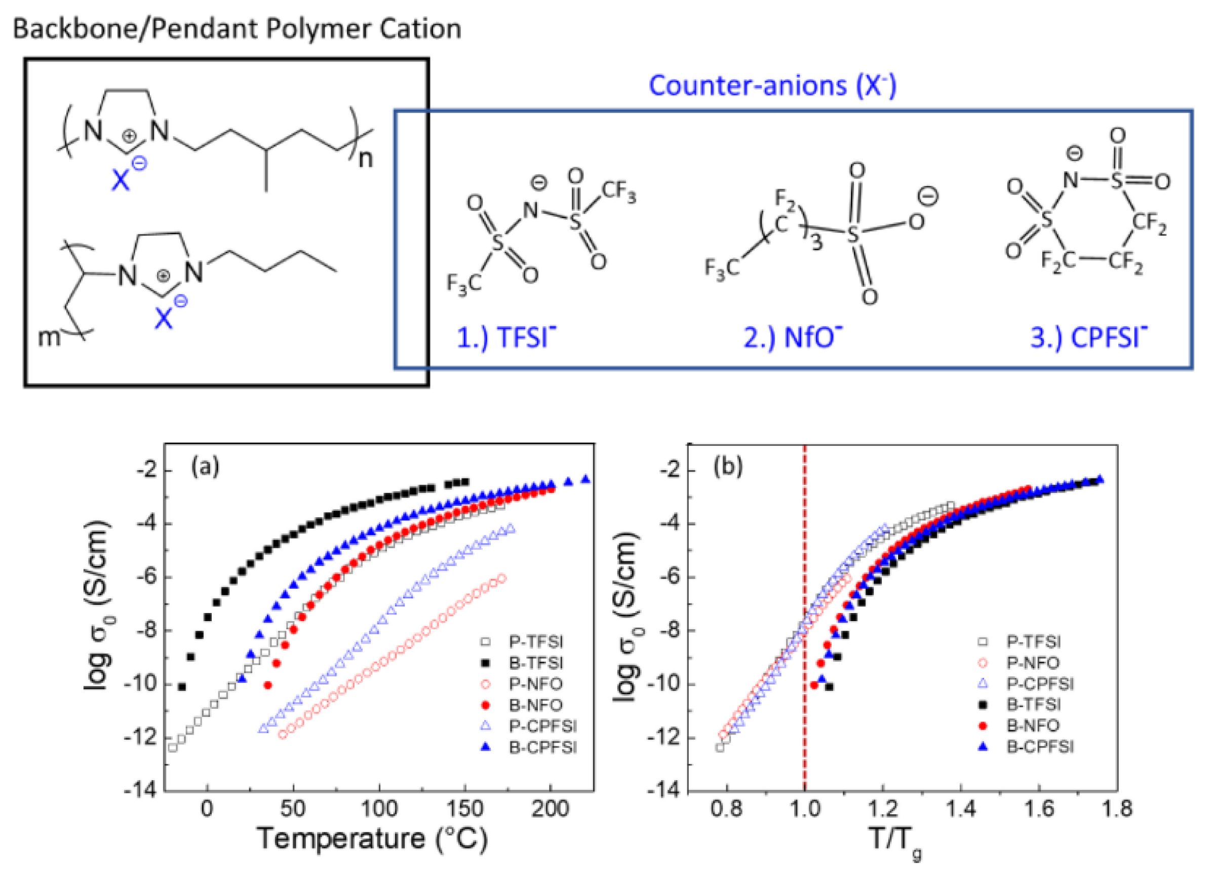 Materials 13 02488 g014
