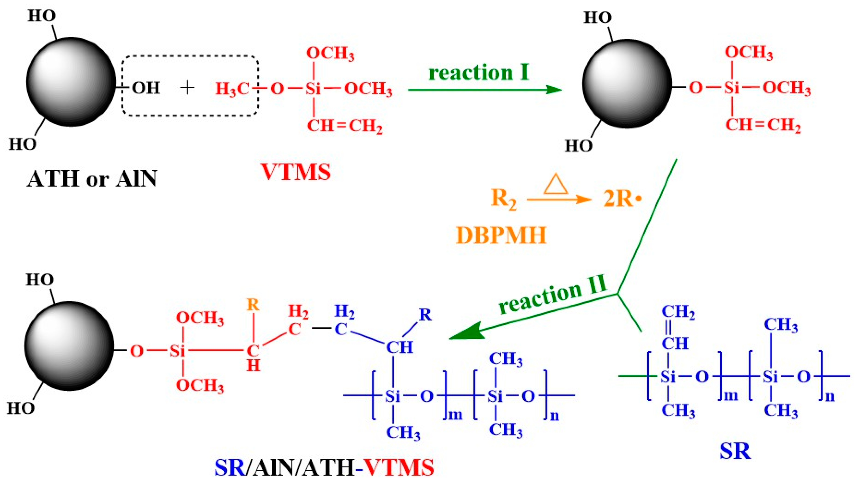 Materials 13 02489 g002