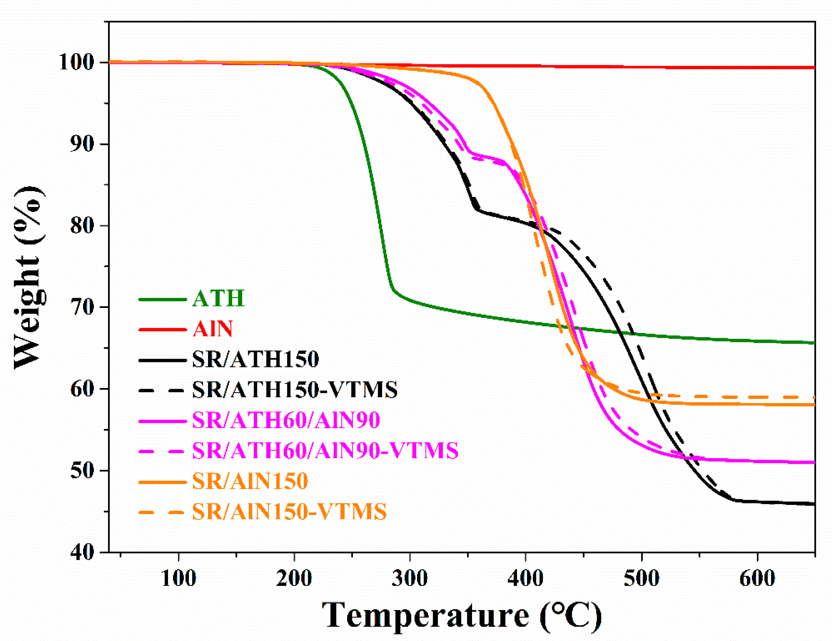 Materials 13 02489 g003