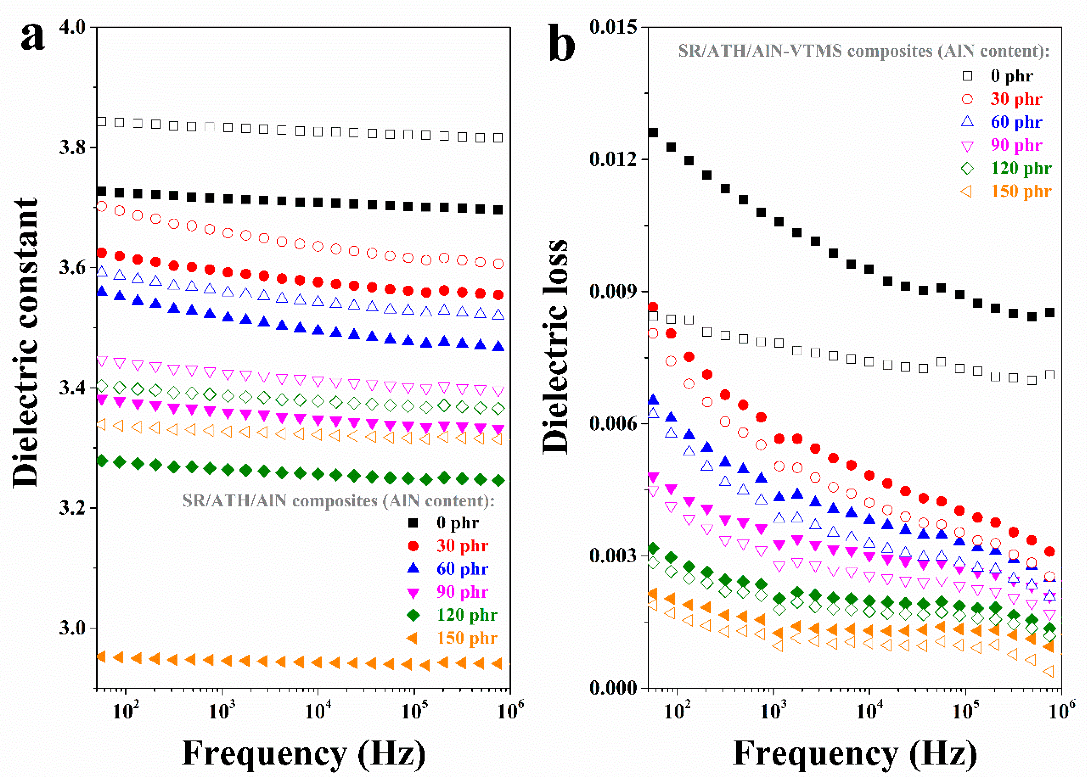 Materials 13 02489 g005