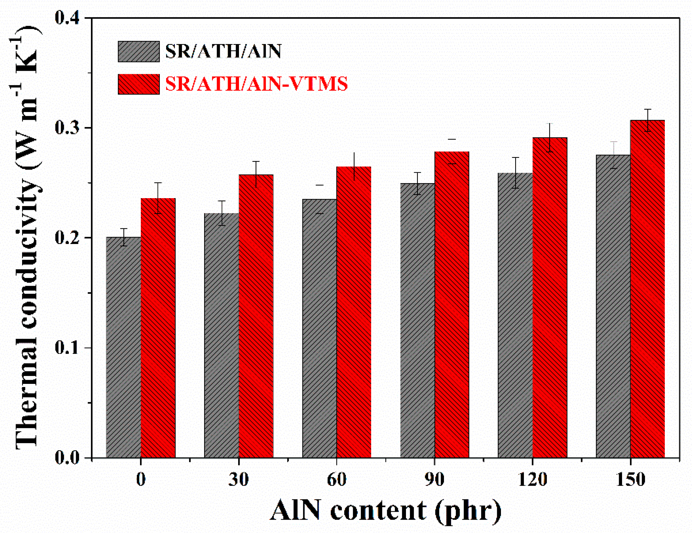Materials 13 02489 g007