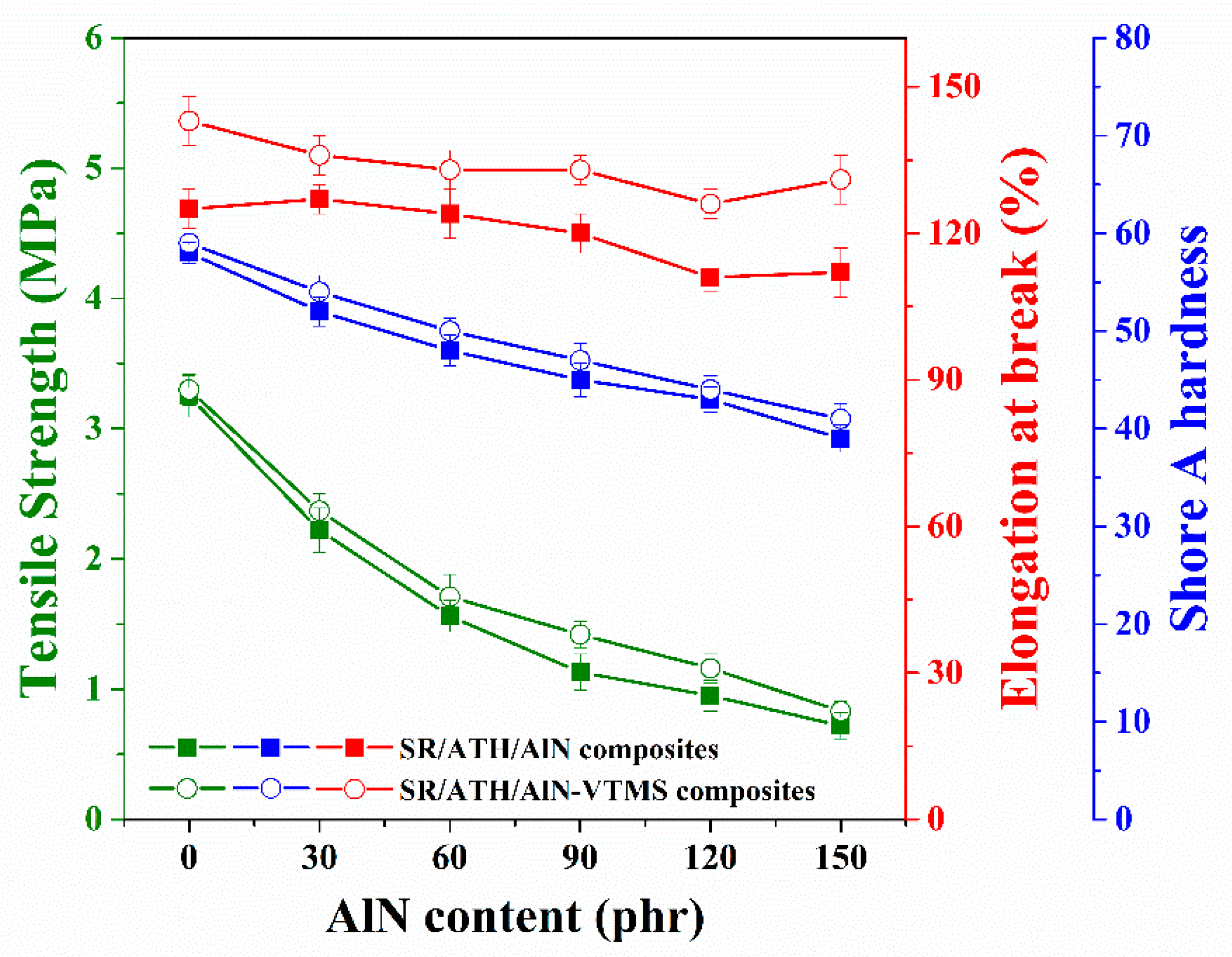 Materials 13 02489 g008