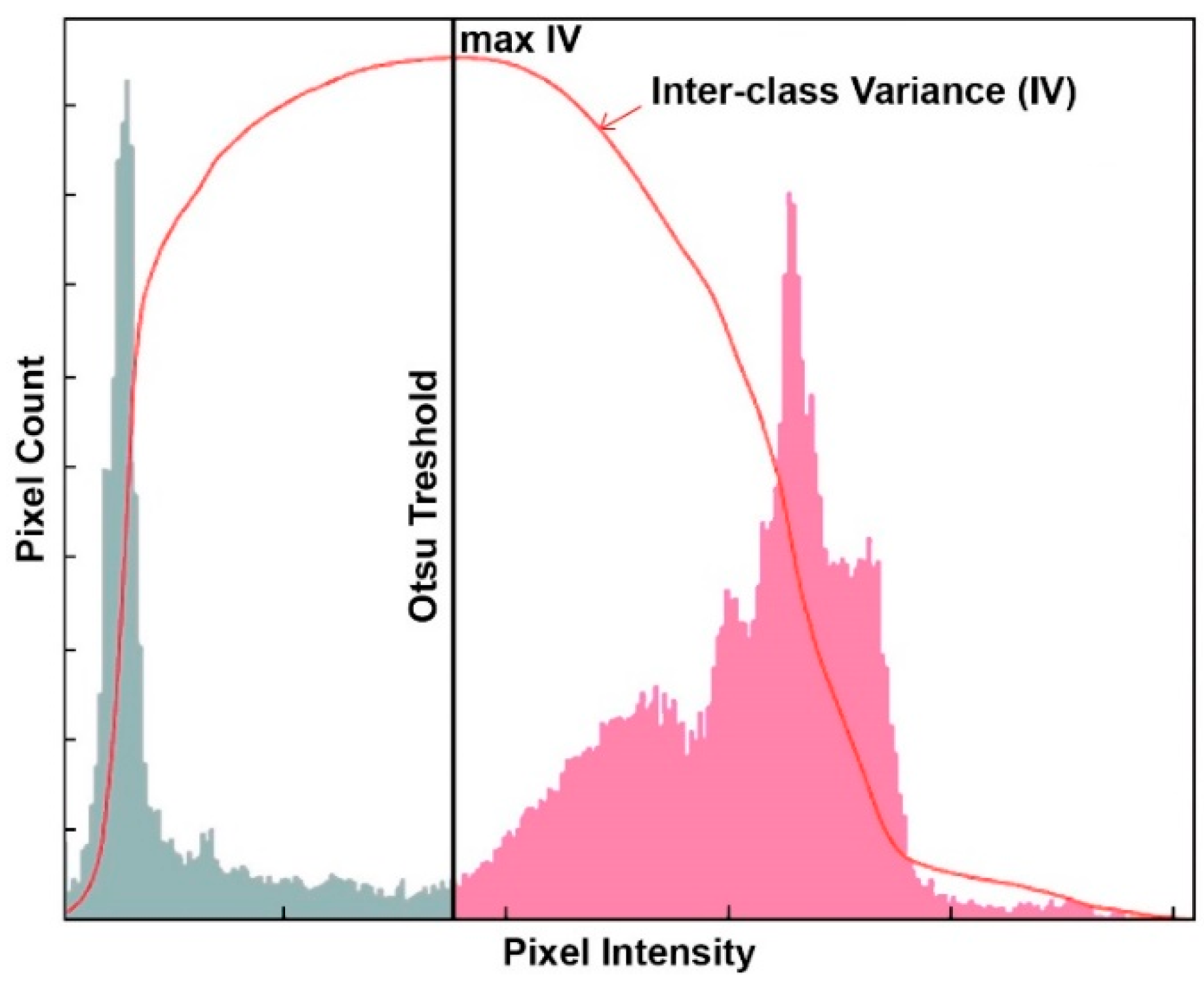 Materials 13 02490 g004 Materials 13 02490 g004