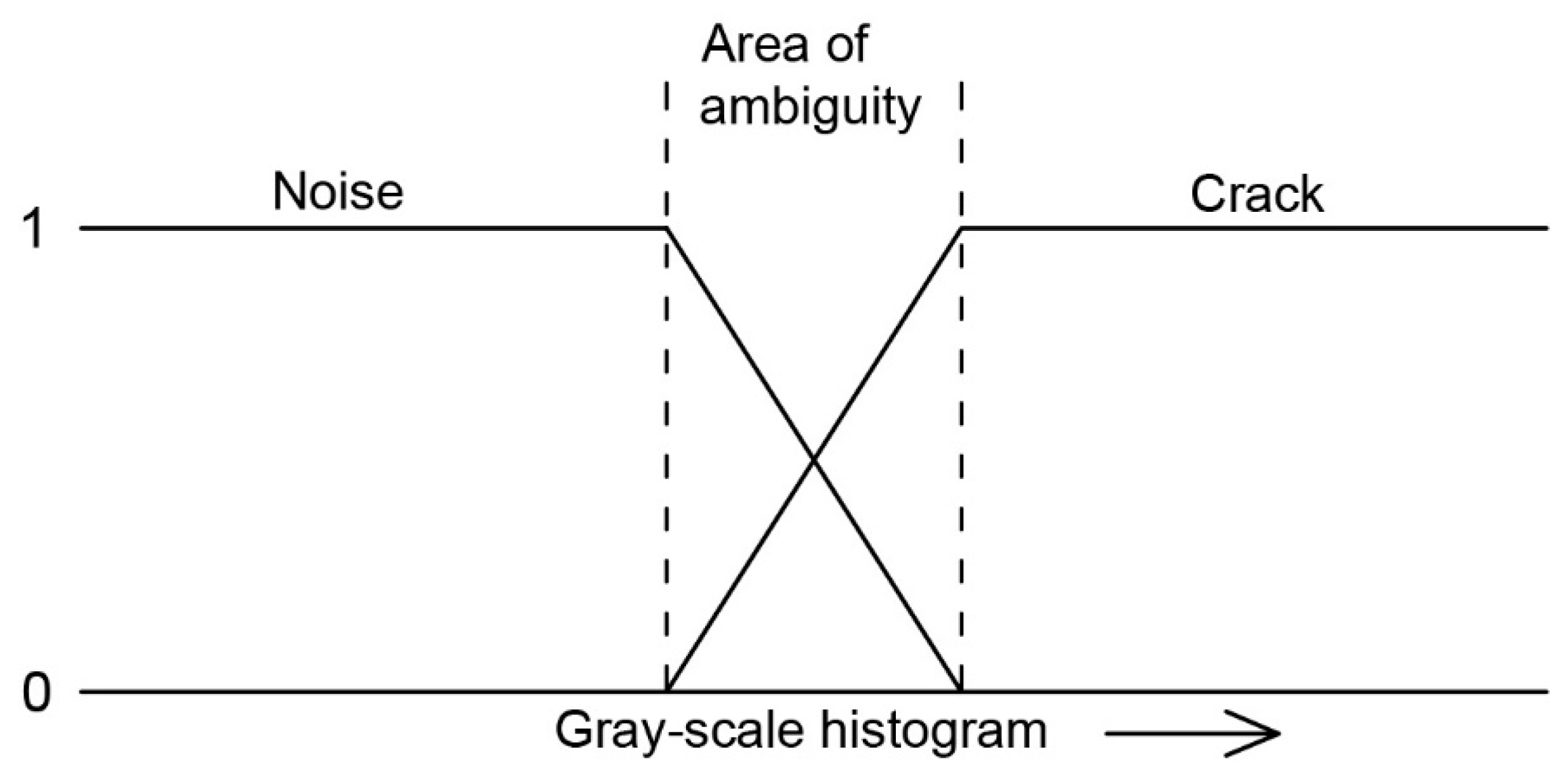Materials 13 02490 g007 Materials 13 02490 g007