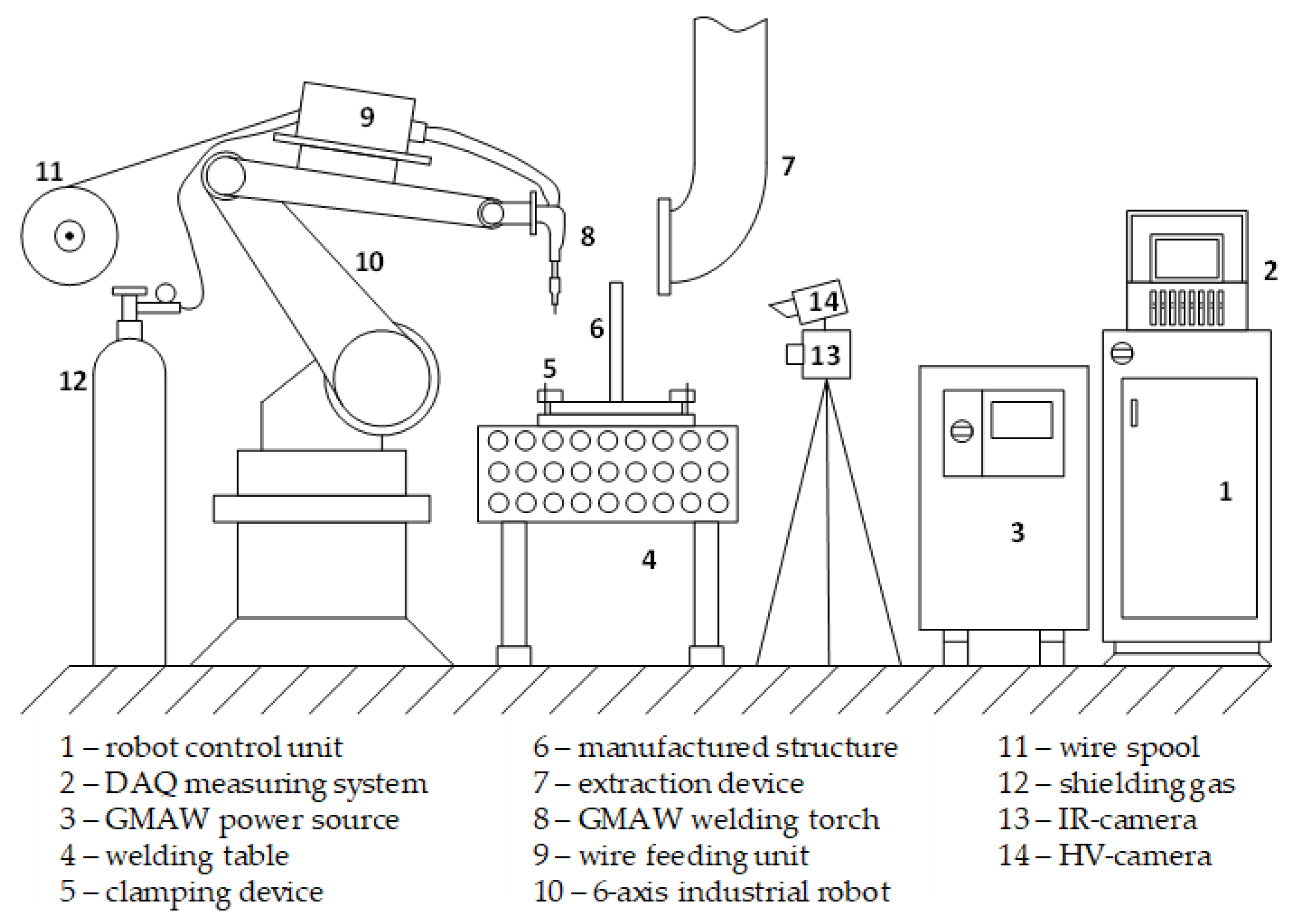 Materials 13 02491 g002