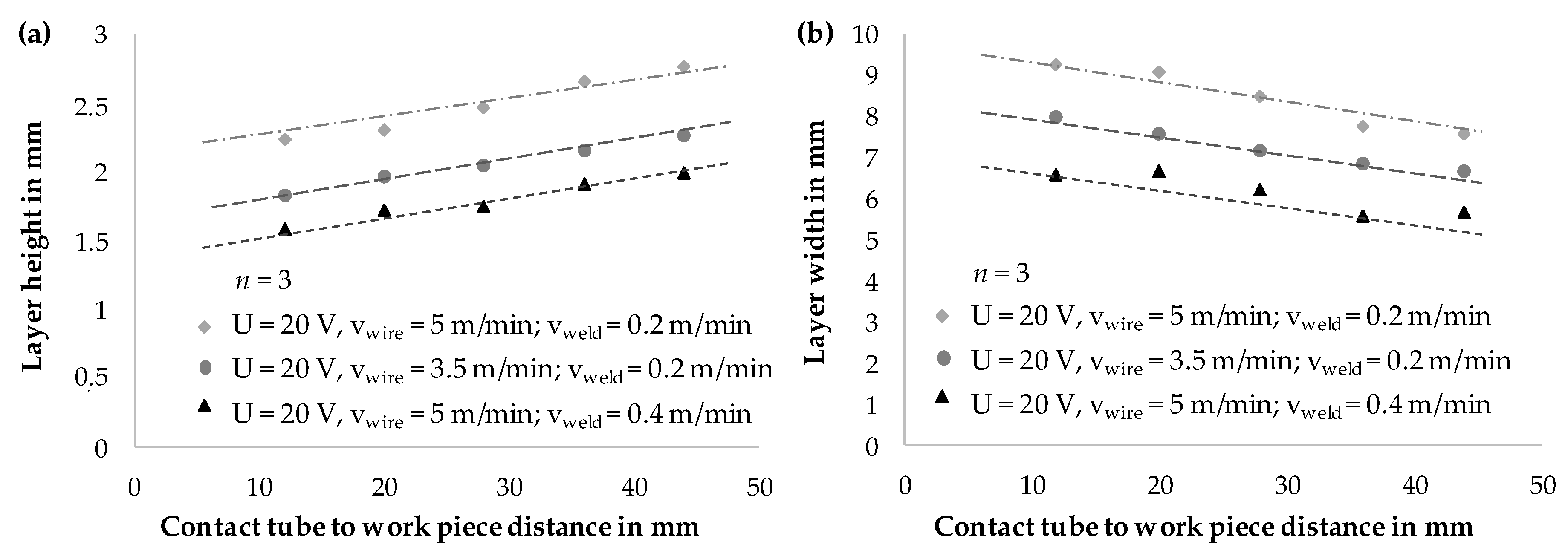 Materials 13 02491 g010