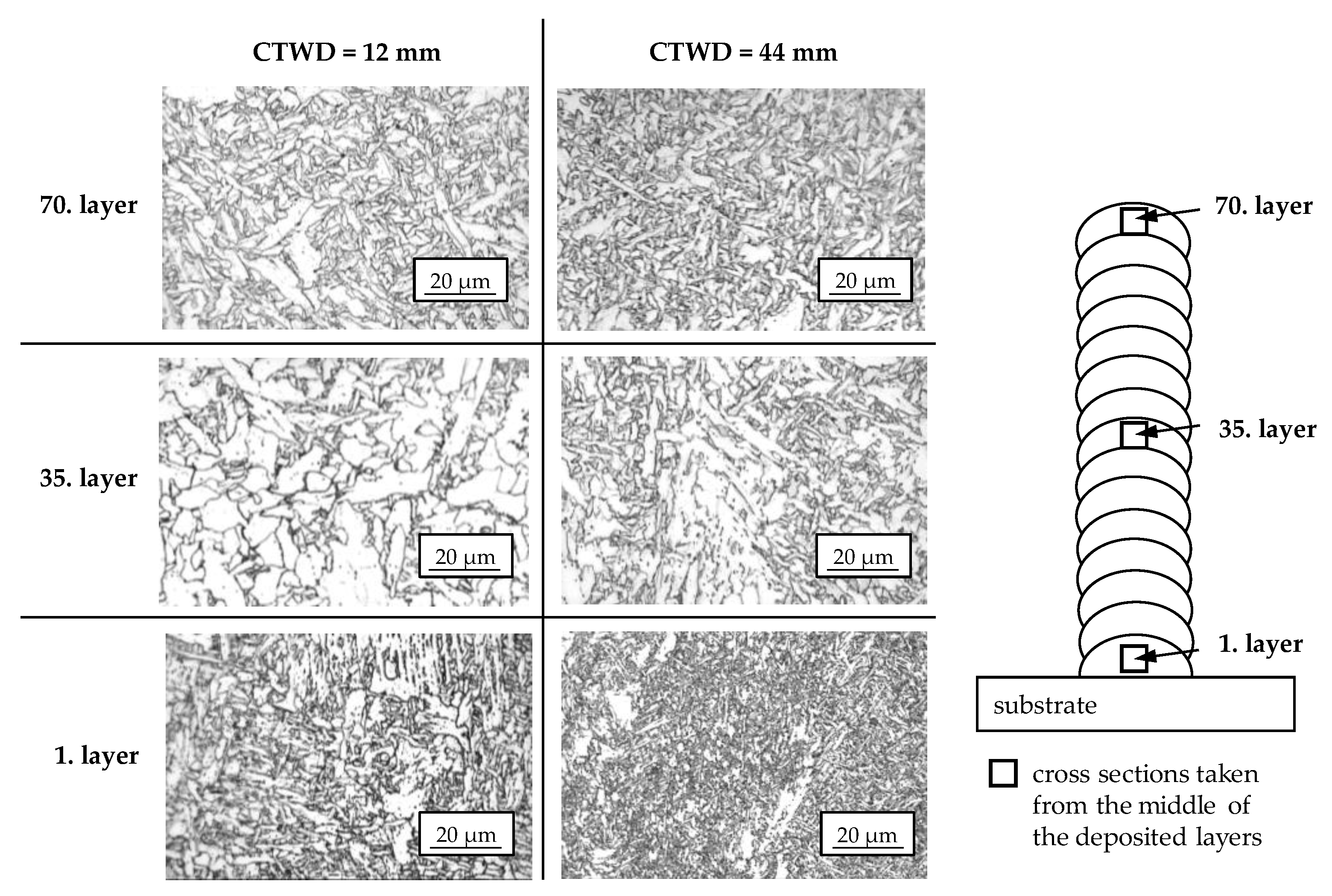Materials 13 02491 g014
