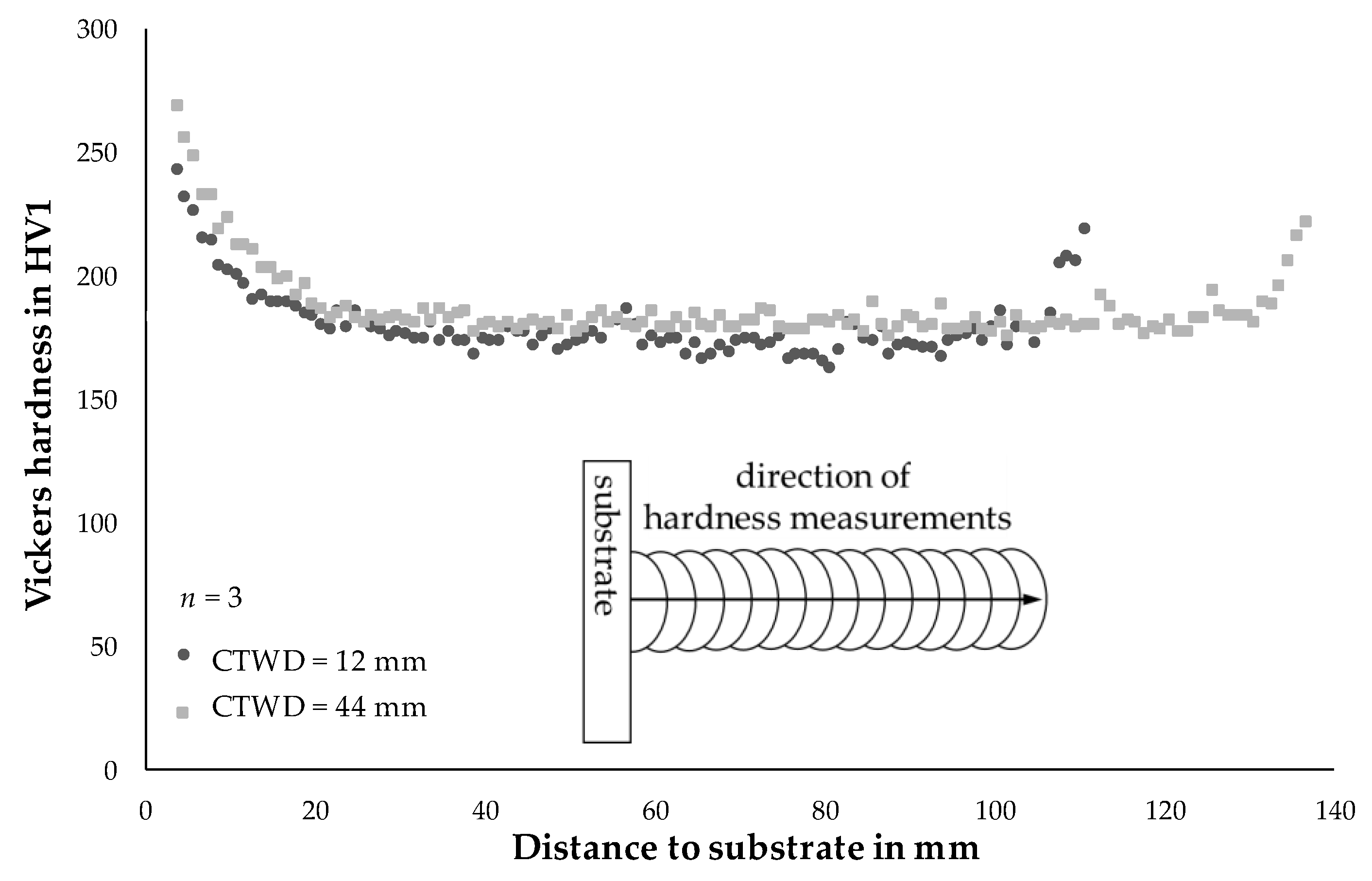 Materials 13 02491 g015