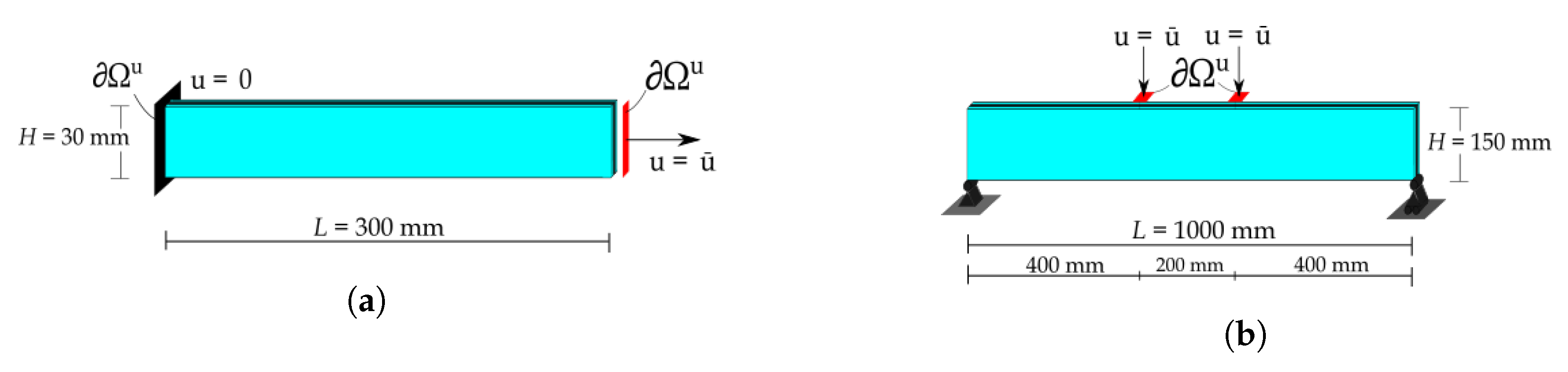 Materials 13 02492 g002 Materials 13 02492 g002