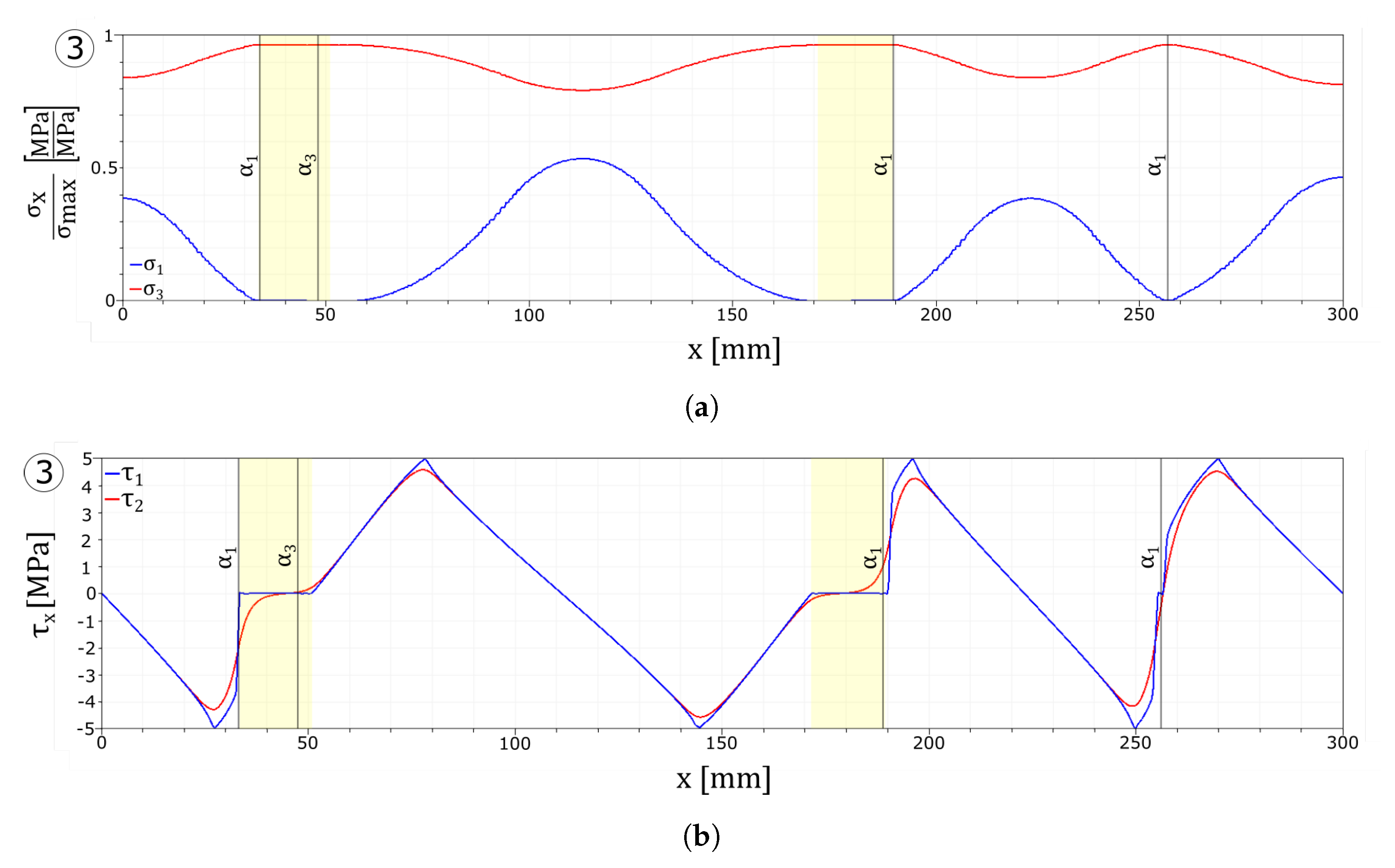 Materials 13 02492 g006 Materials 13 02492 g006