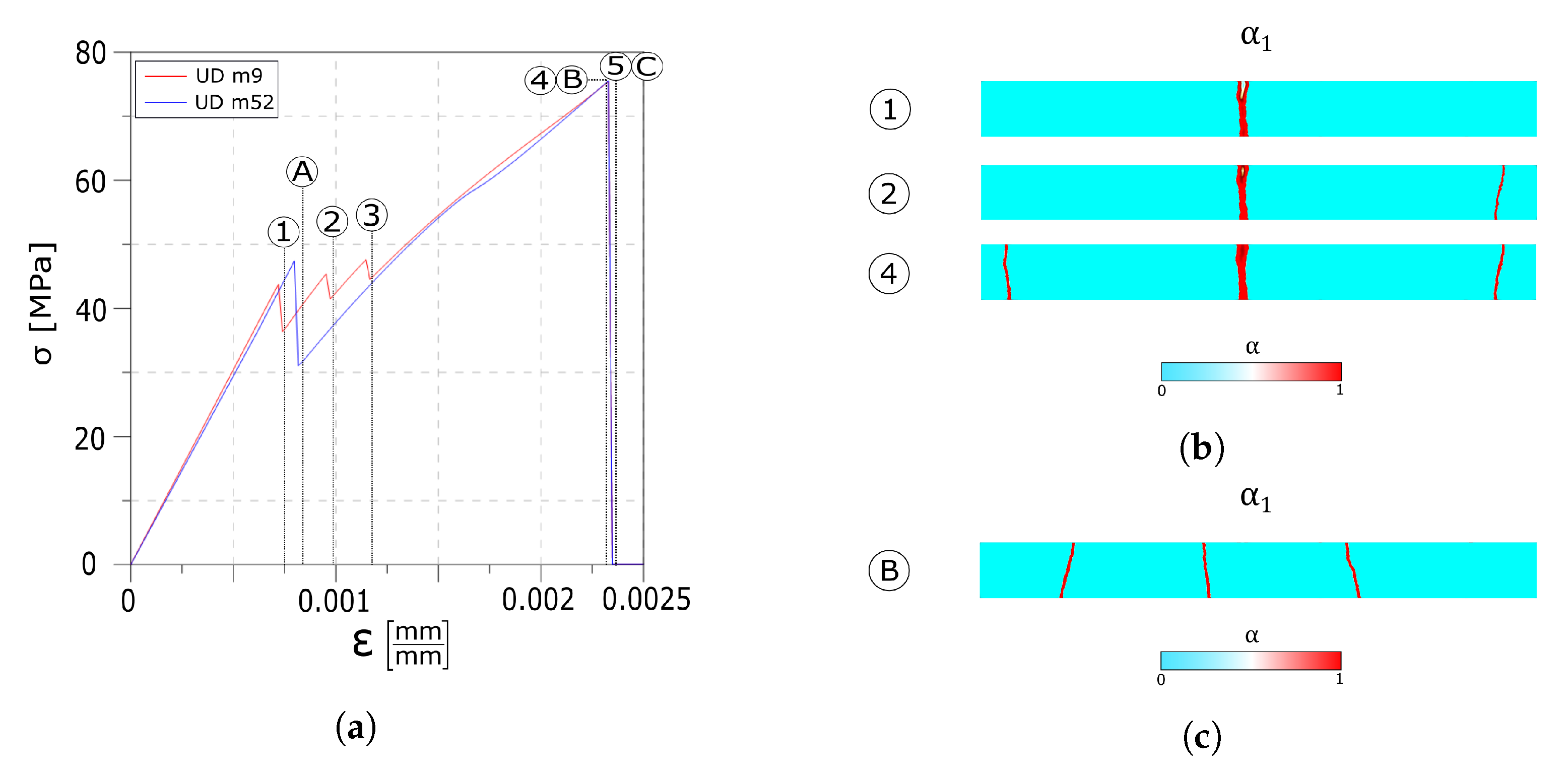 Materials 13 02492 g007 Materials 13 02492 g007