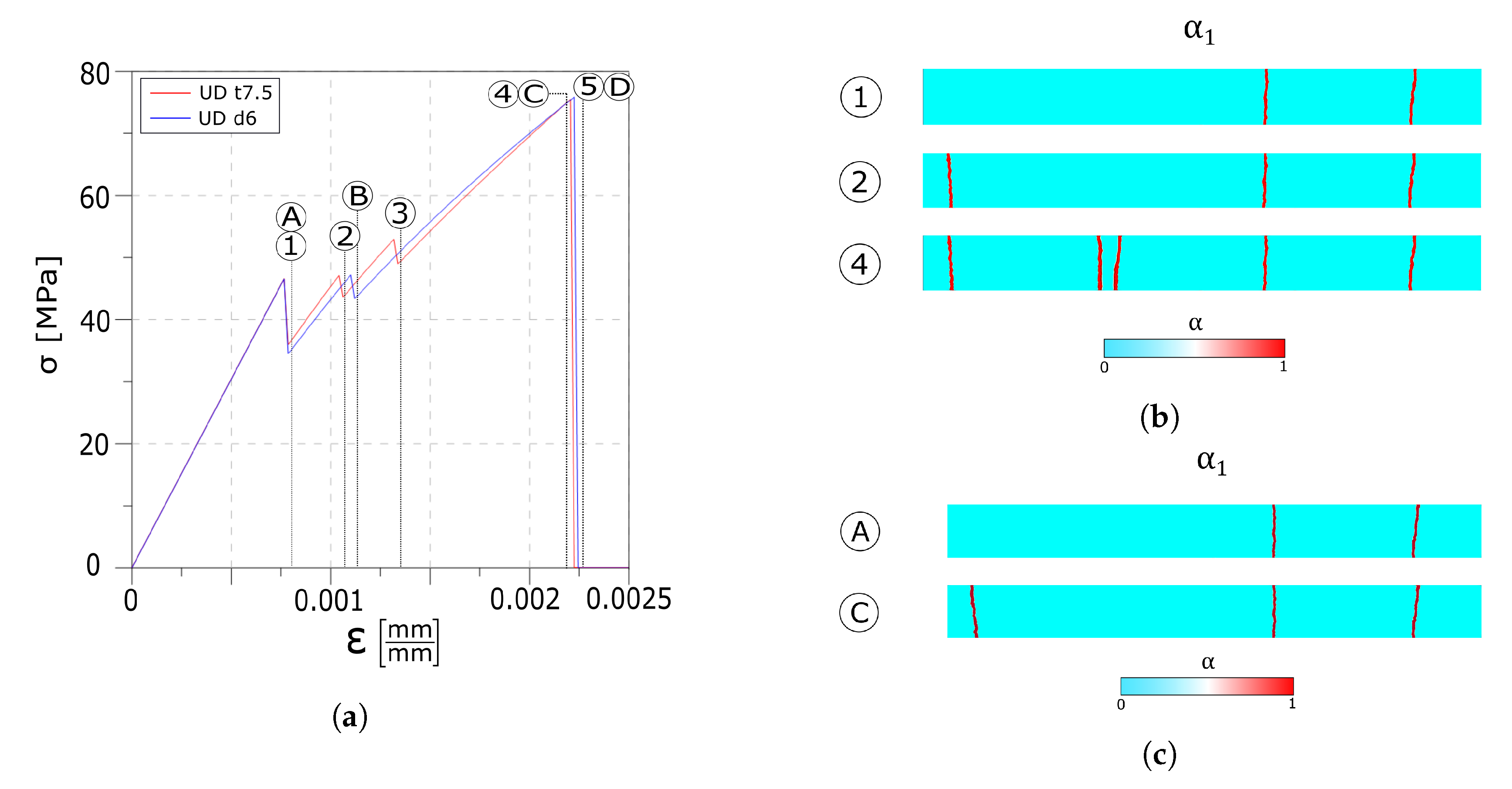 Materials 13 02492 g012 Materials 13 02492 g012