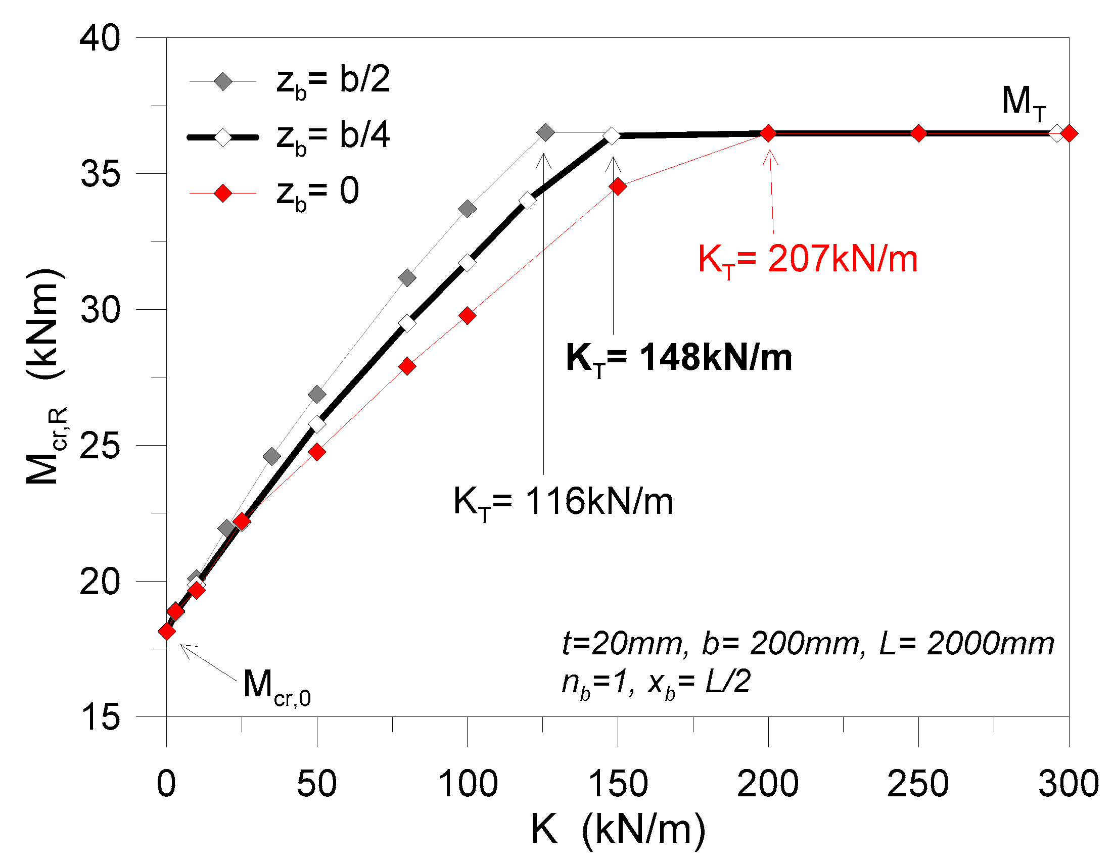 Materials 13 02492 g013 Materials 13 02492 g013