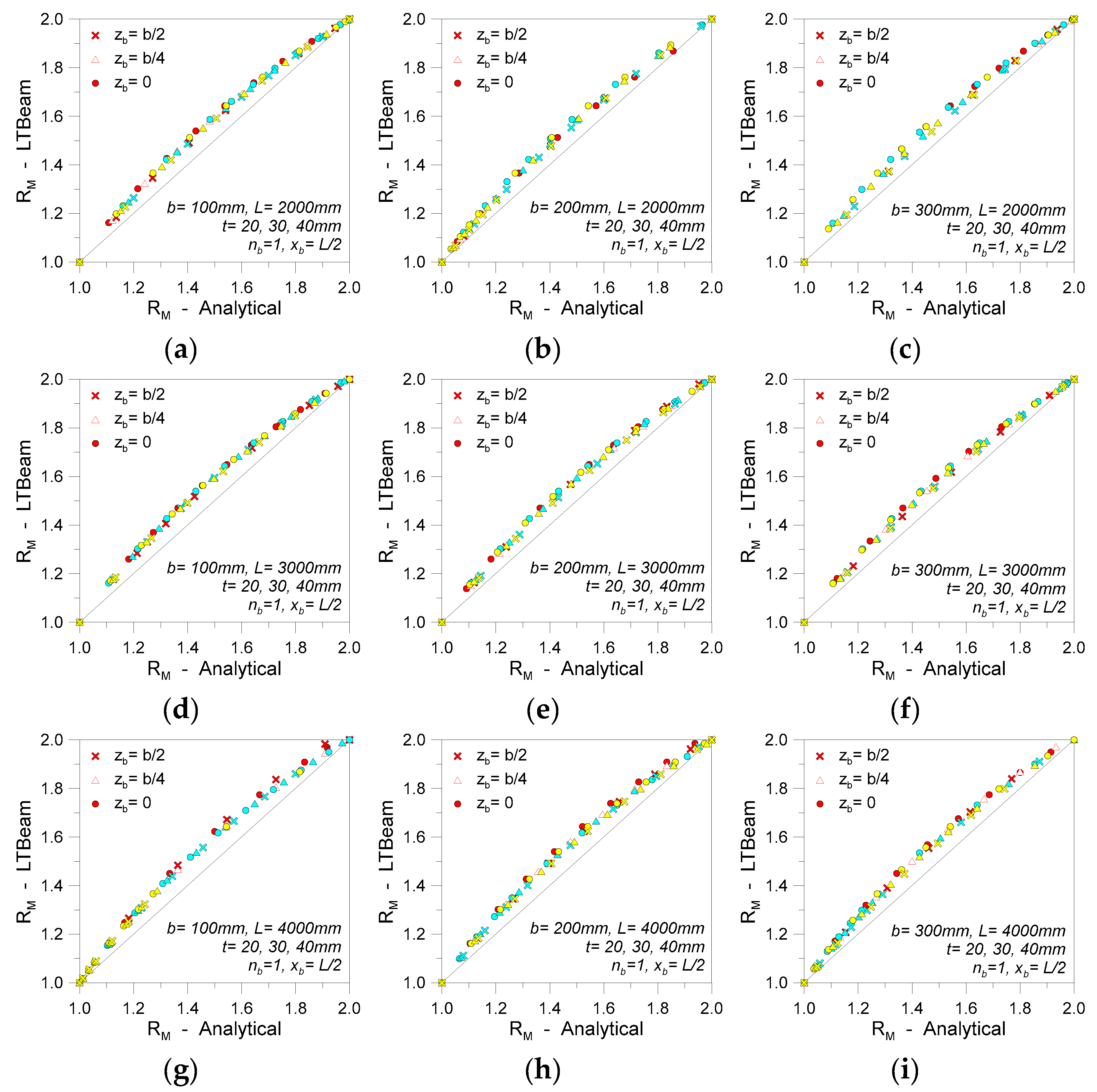 Materials 13 02492 g016 Materials 13 02492 g016