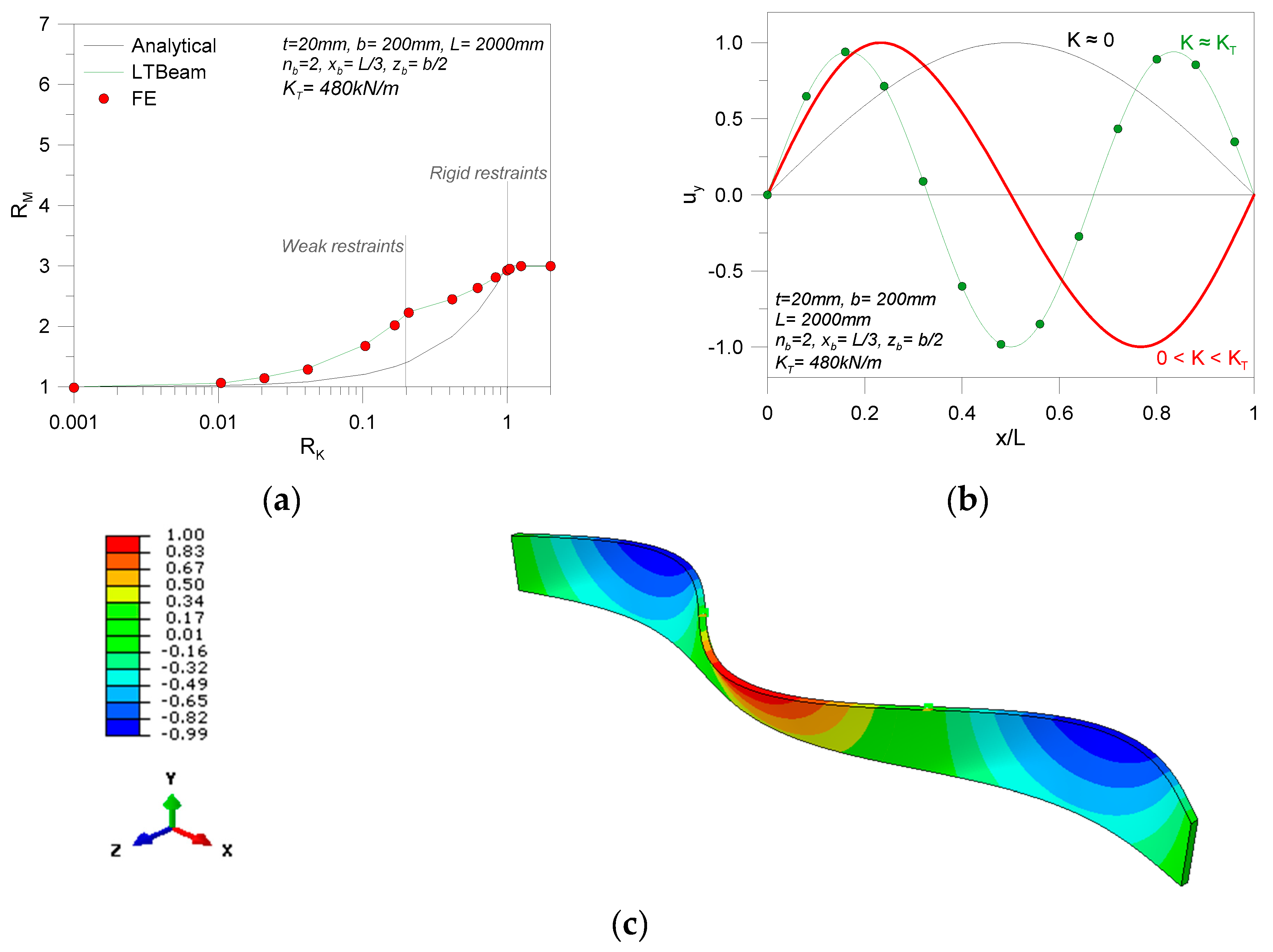 Materials 13 02492 g018 Materials 13 02492 g018