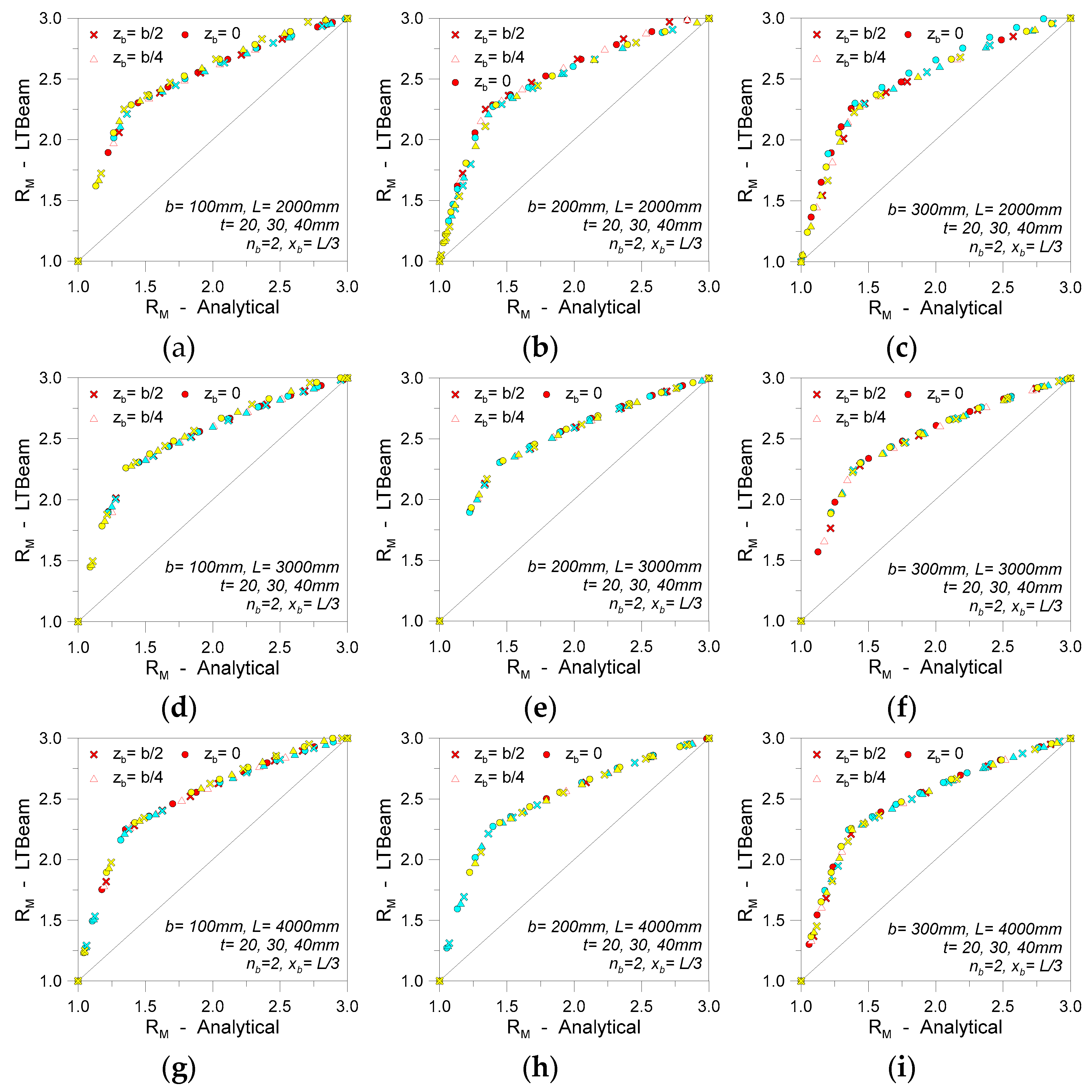 Materials 13 02492 g019 Materials 13 02492 g019