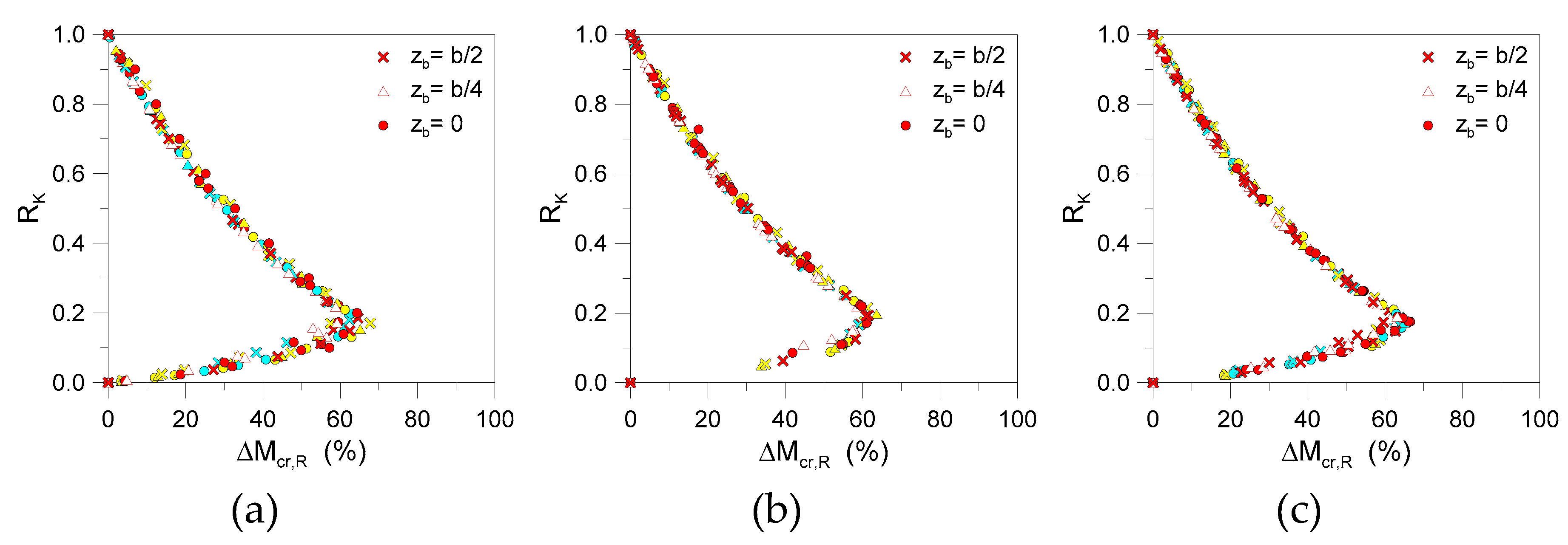 Materials 13 02492 g020 Materials 13 02492 g020