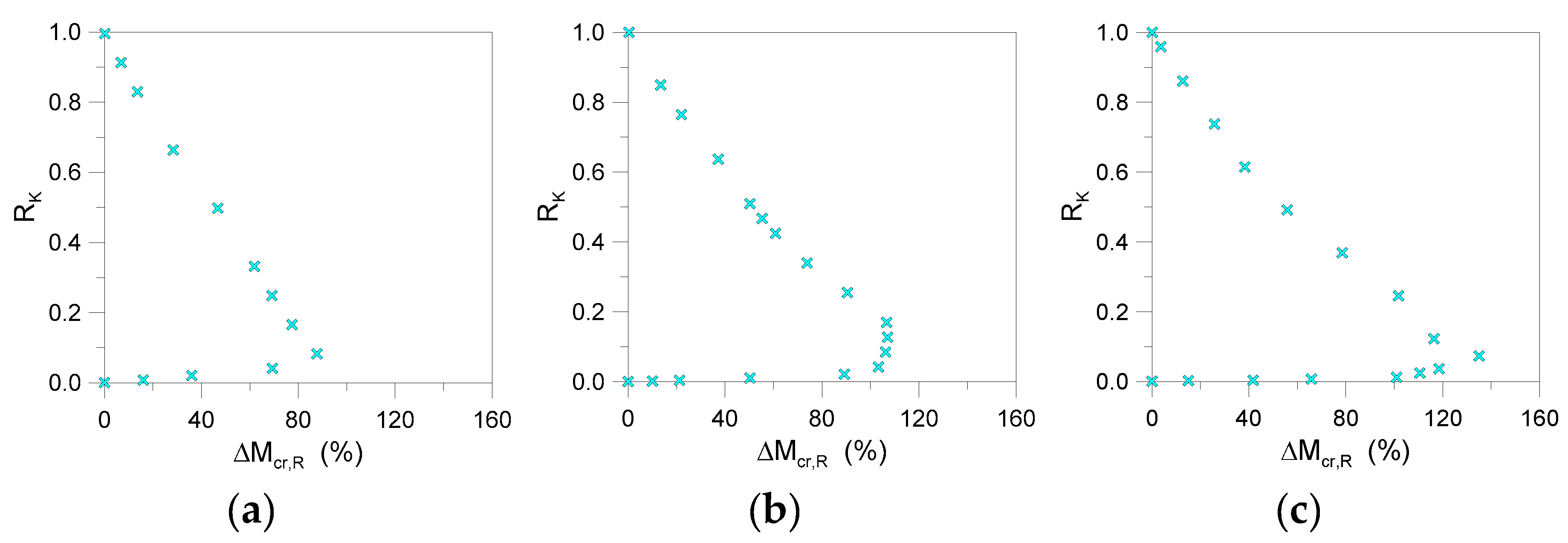Materials 13 02492 g022 Materials 13 02492 g022