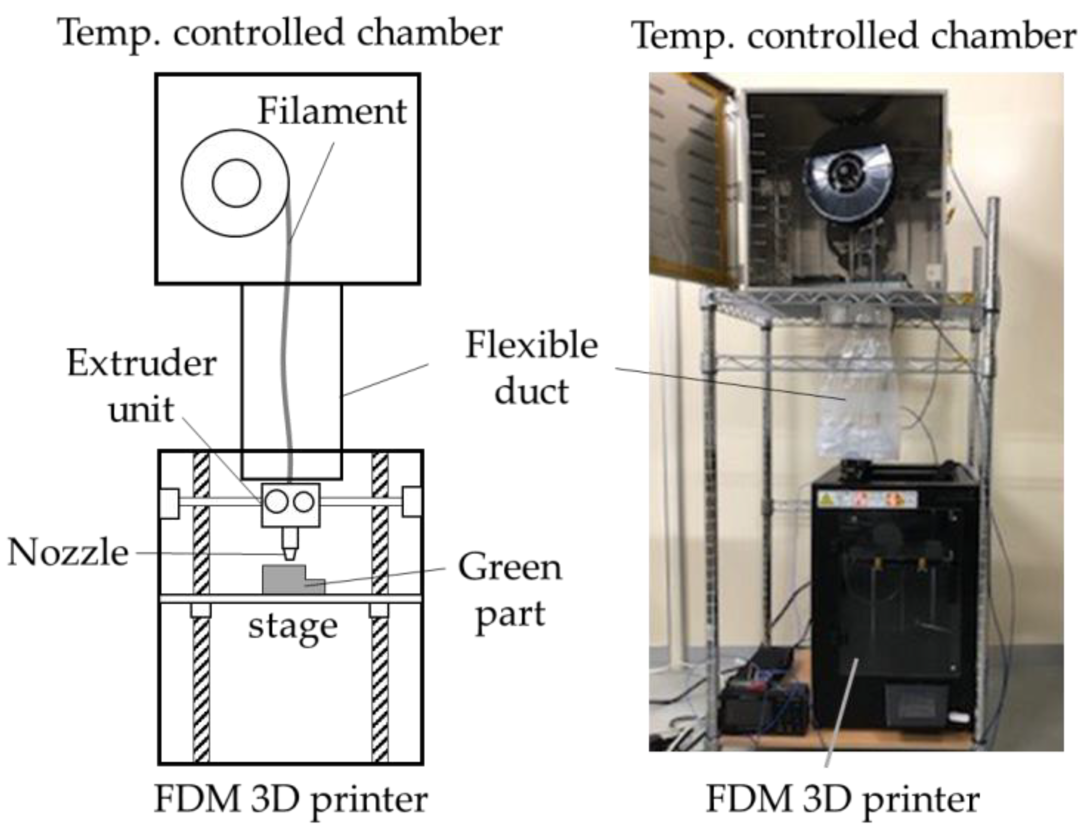Materials 13 02493 g001