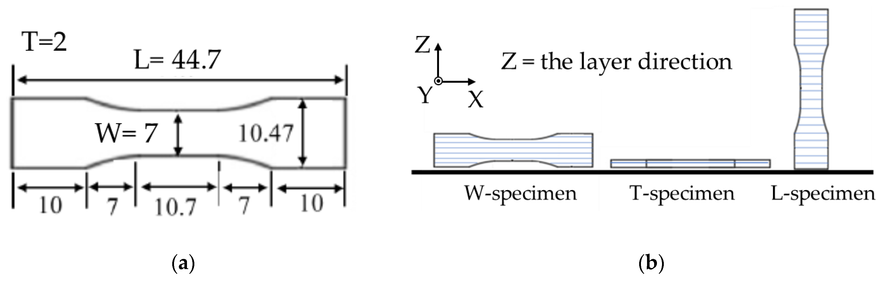 Materials 13 02493 g002