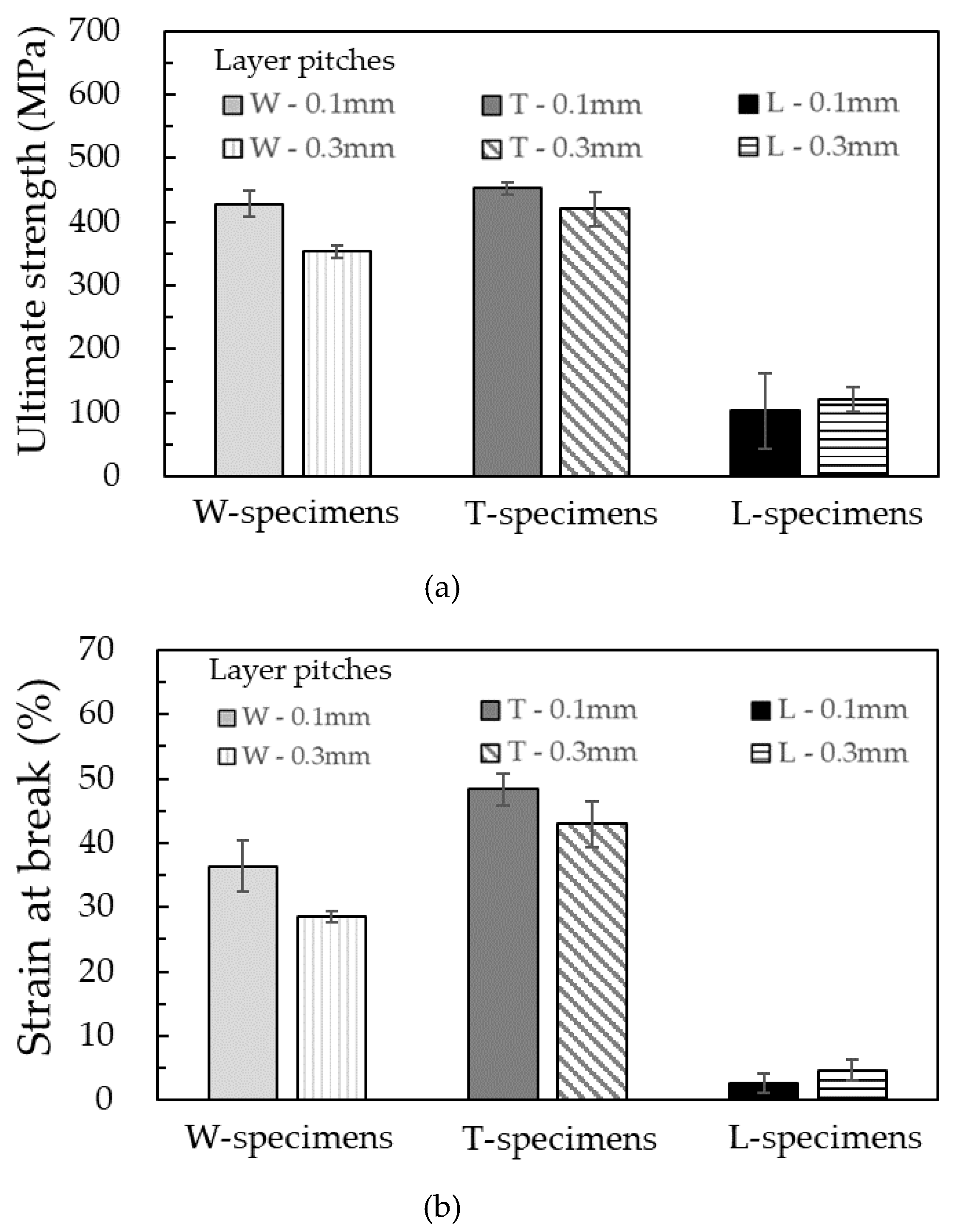 Materials 13 02493 g006