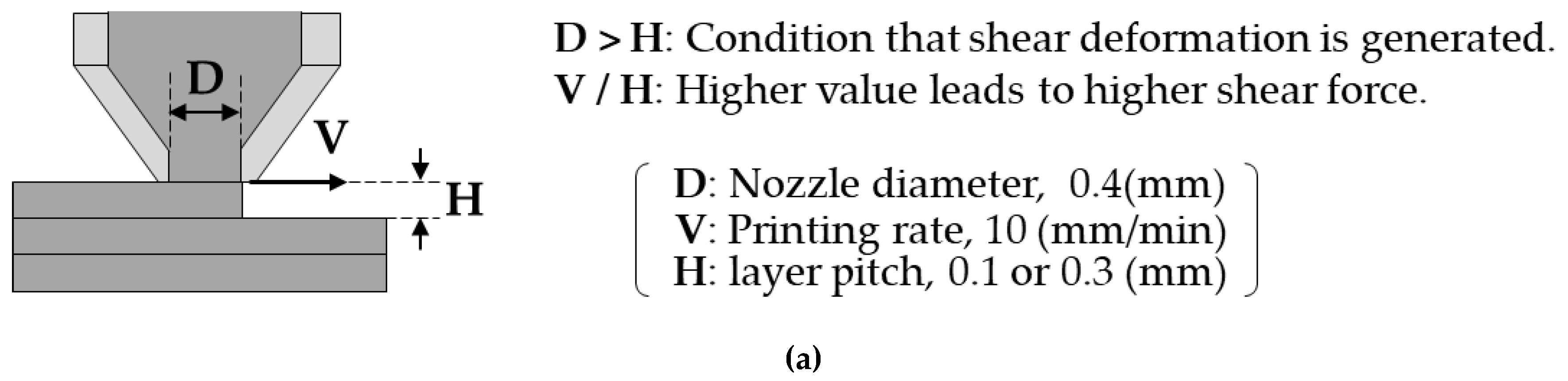 Materials 13 02493 g012a