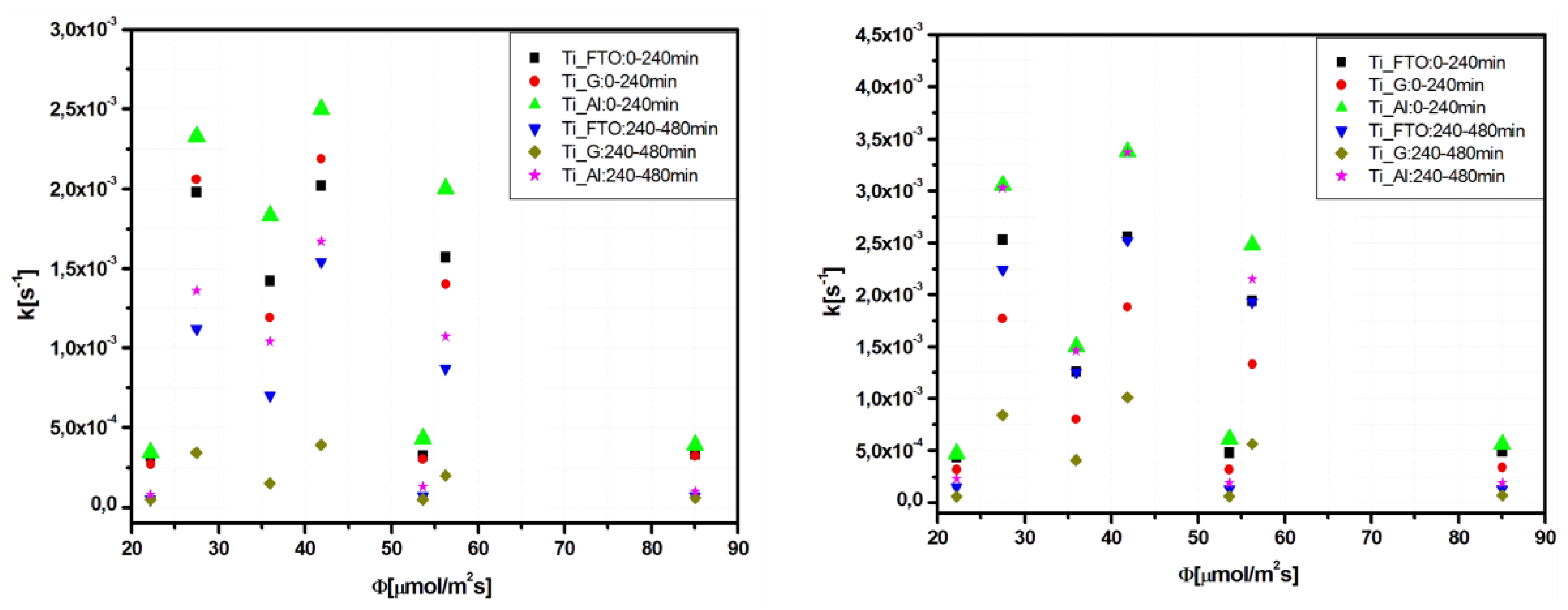 Materials 13 02494 g009