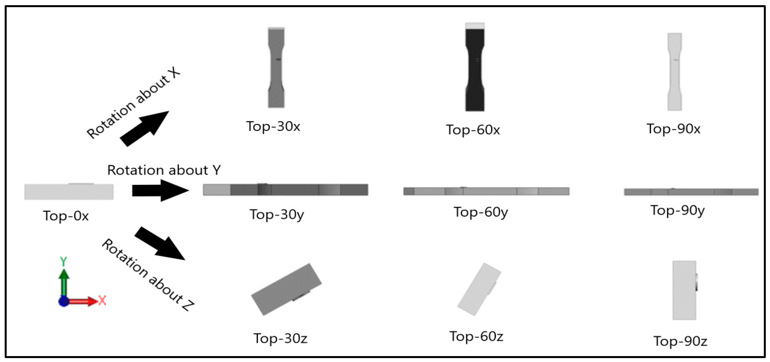 Materials 13 02496 g005