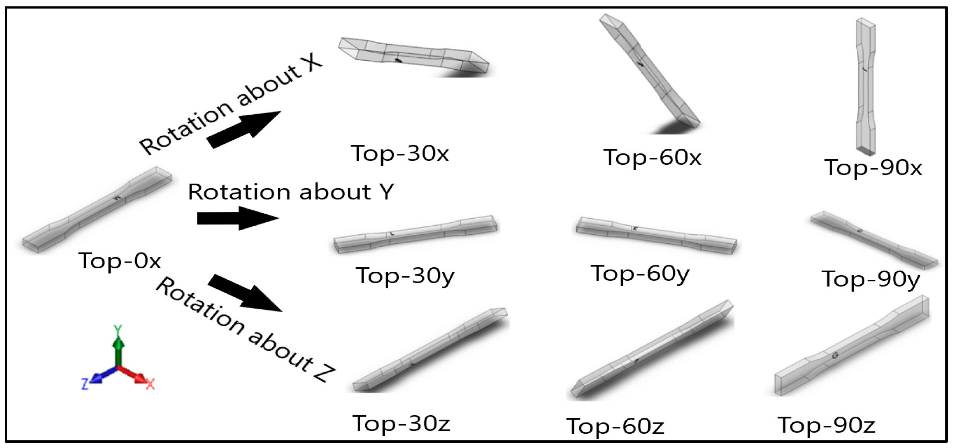 Materials 13 02496 g006