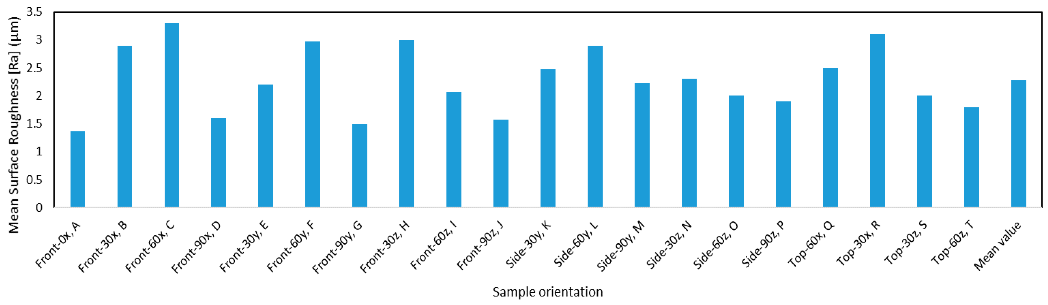 Materials 13 02496 g009