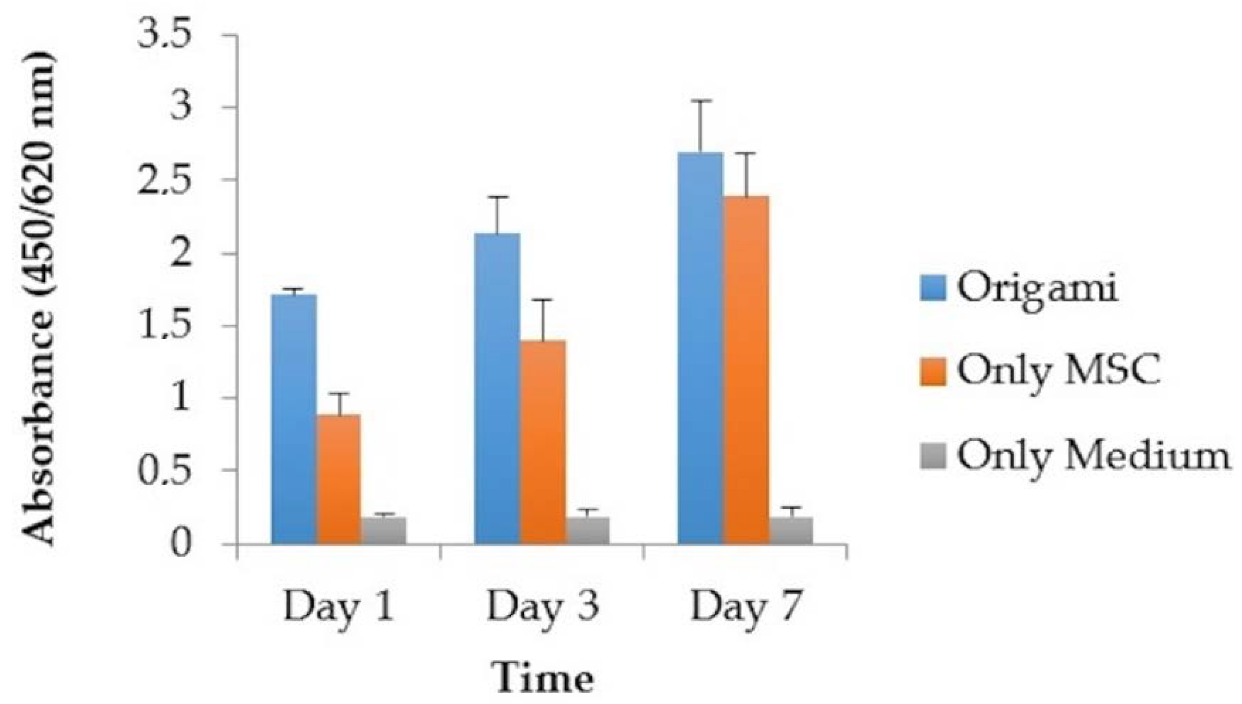 Materials 13 02497 g006 Materials 13 02497 g006