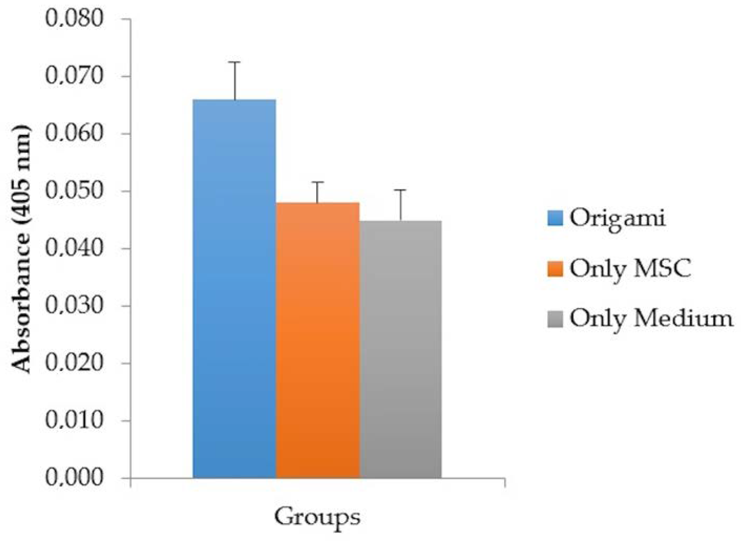 Materials 13 02497 g008 Materials 13 02497 g008