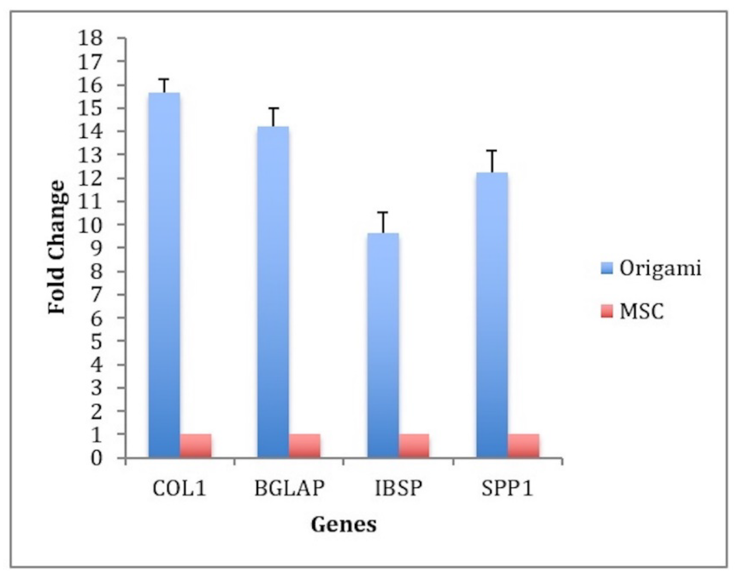 Materials 13 02497 g009 Materials 13 02497 g009