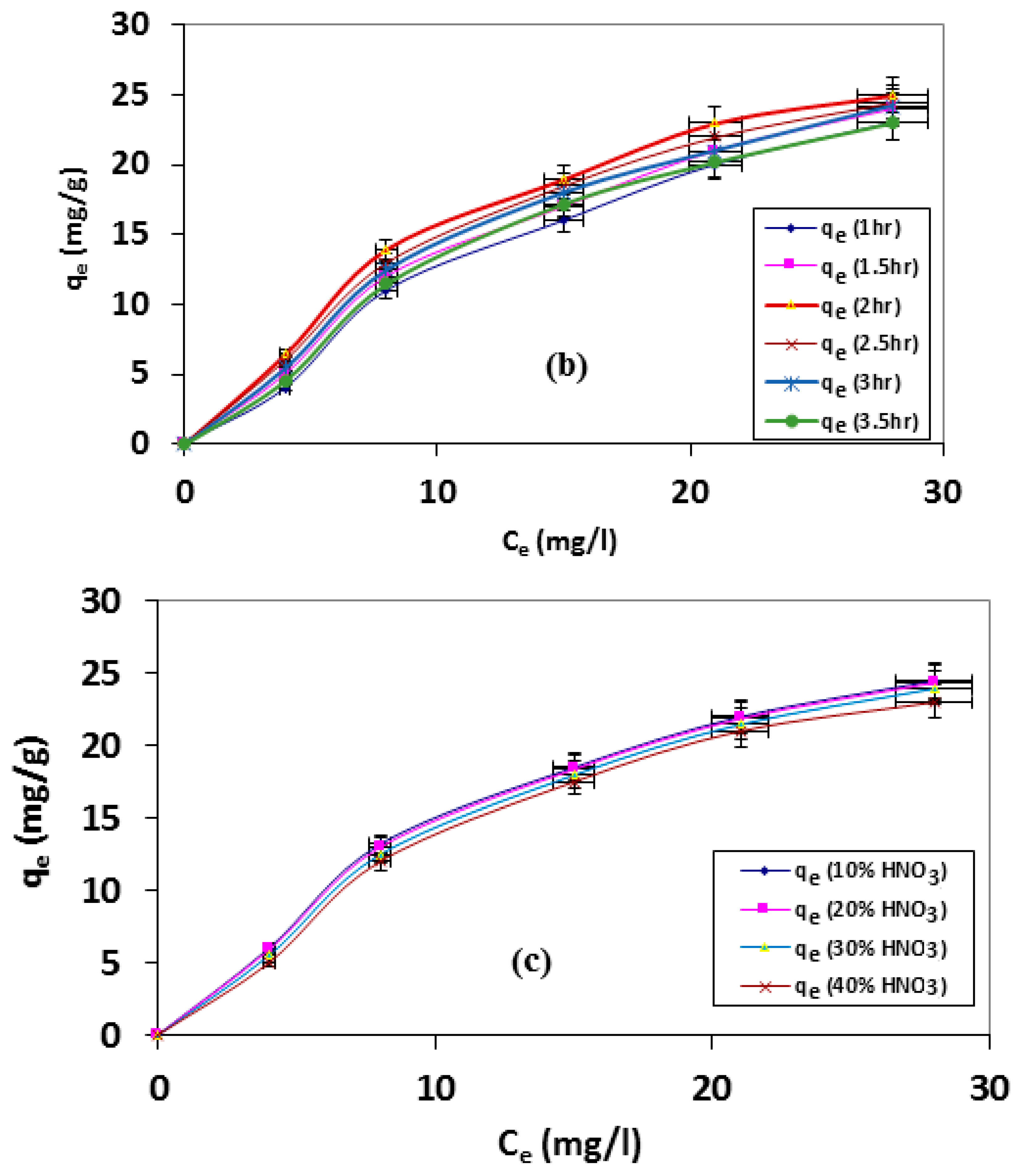 Materials 13 02498 g004b Materials 13 02498 g004b