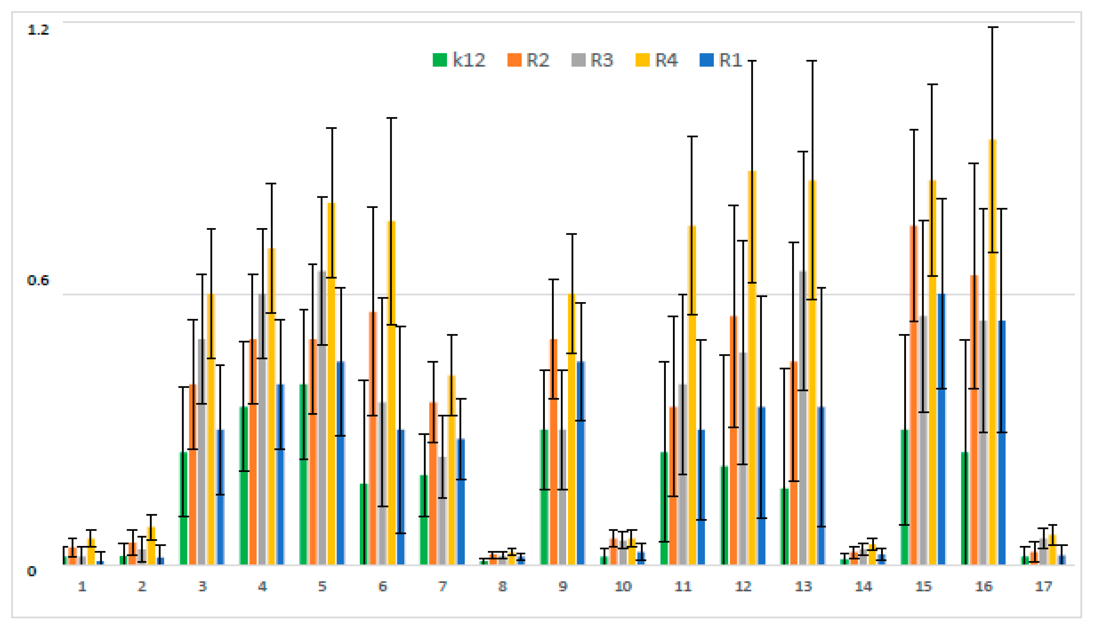 Materials 13 02499 g002