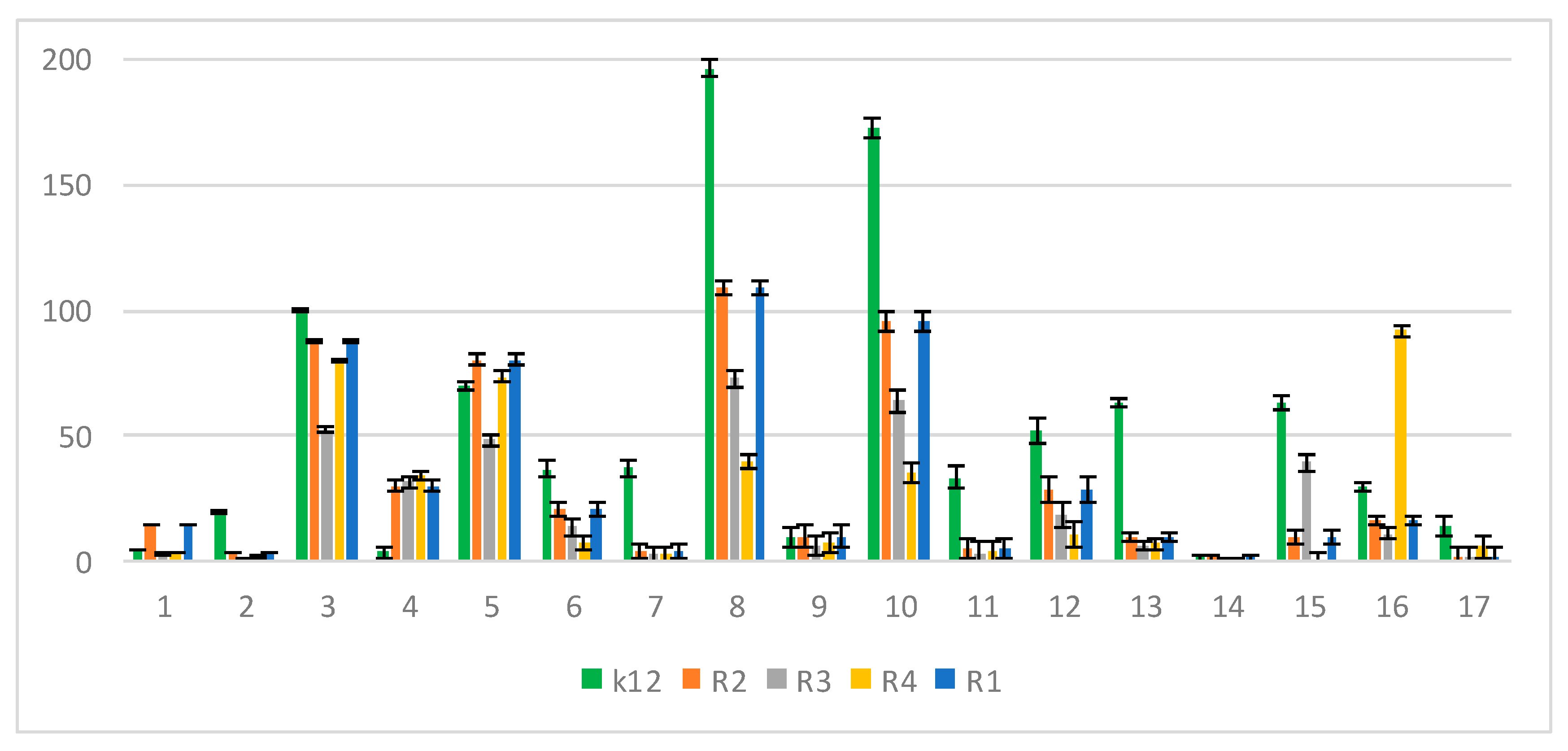 Materials 13 02499 g004
