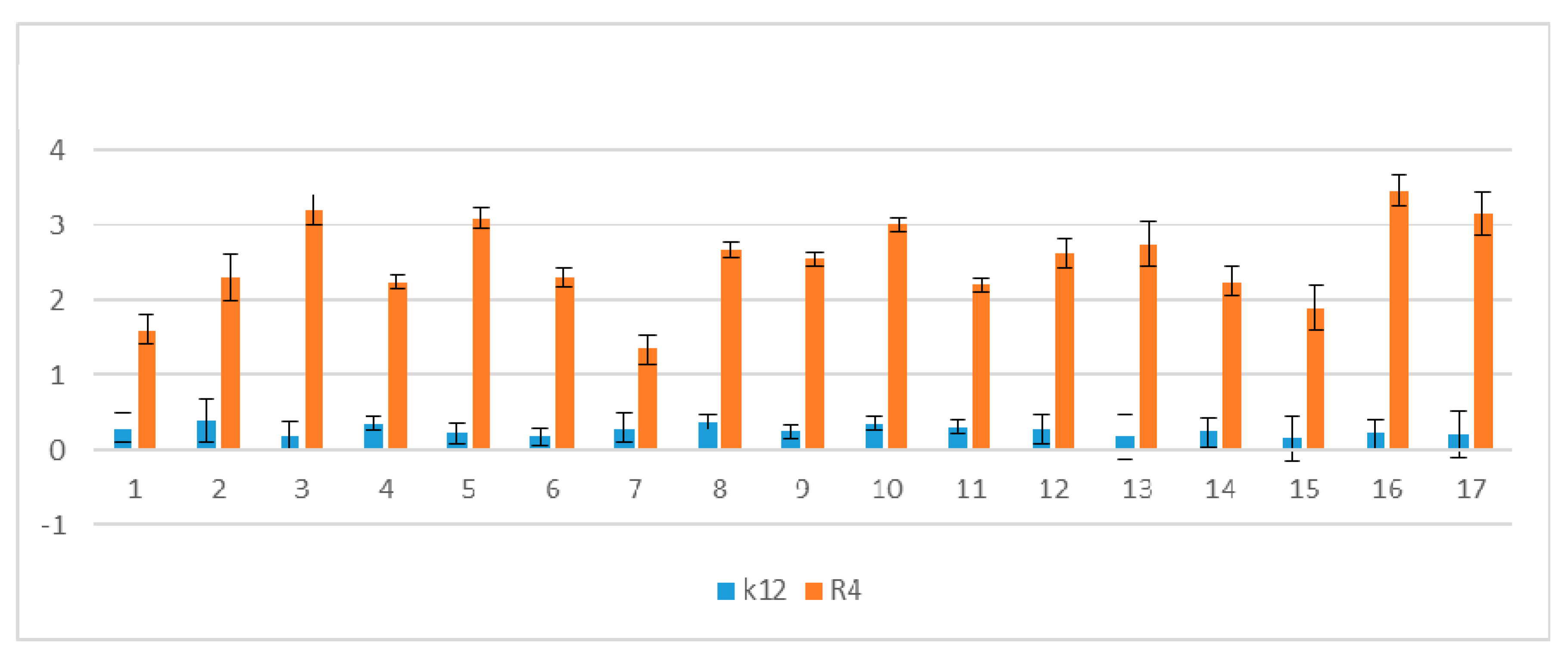 Materials 13 02499 g006