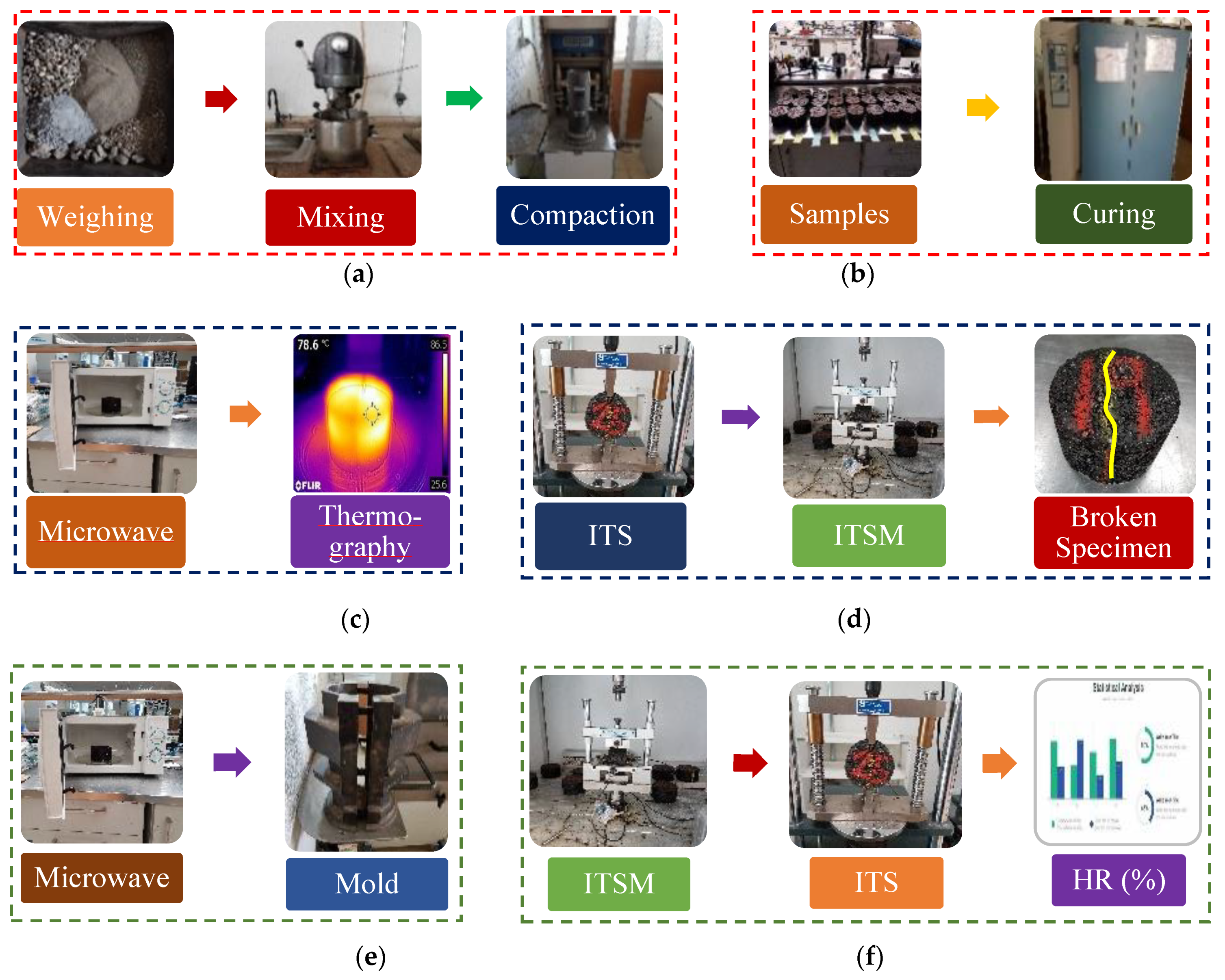 Materials 13 02502 g001 Materials 13 02502 g001