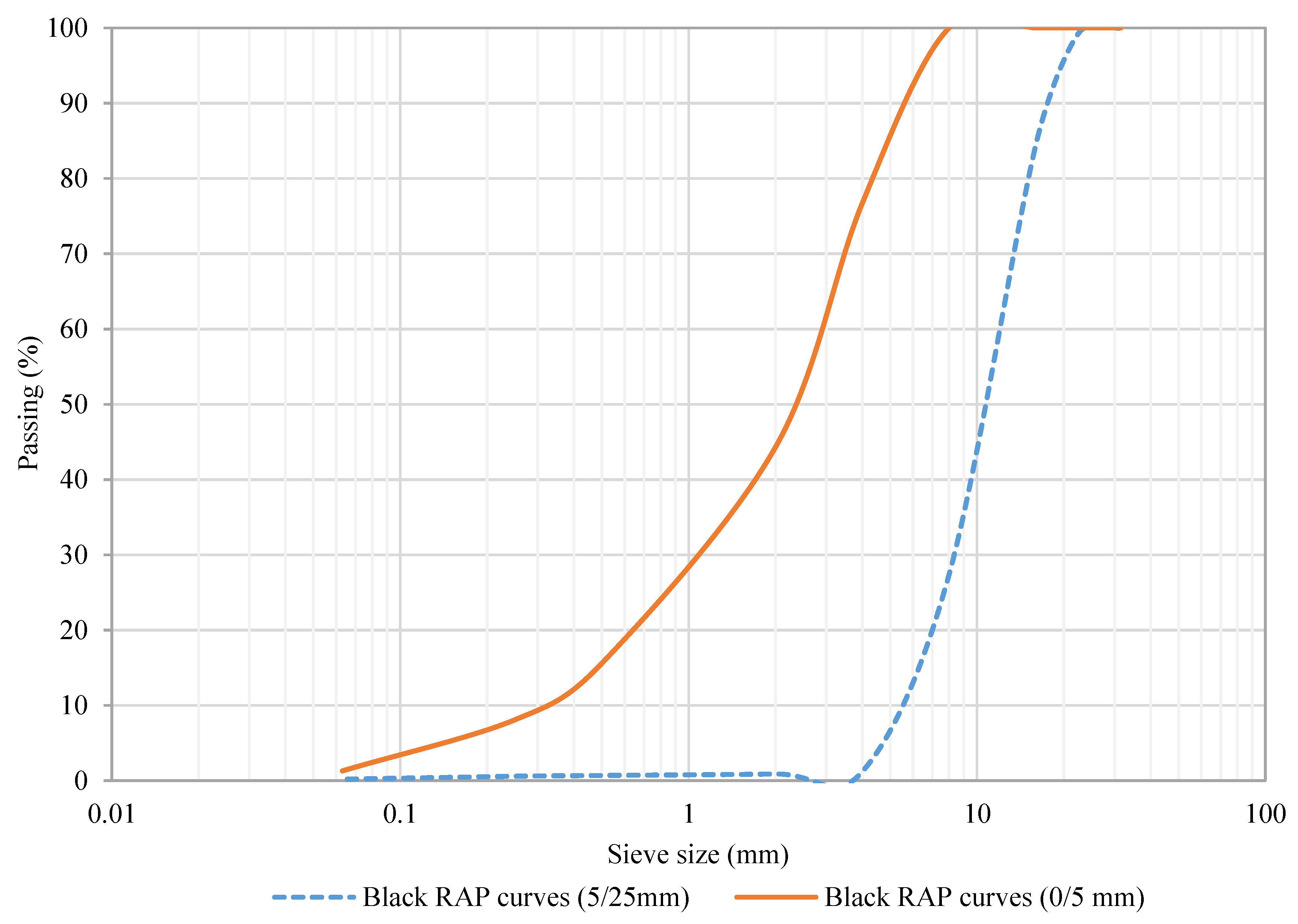 Materials 13 02502 g004 Materials 13 02502 g004