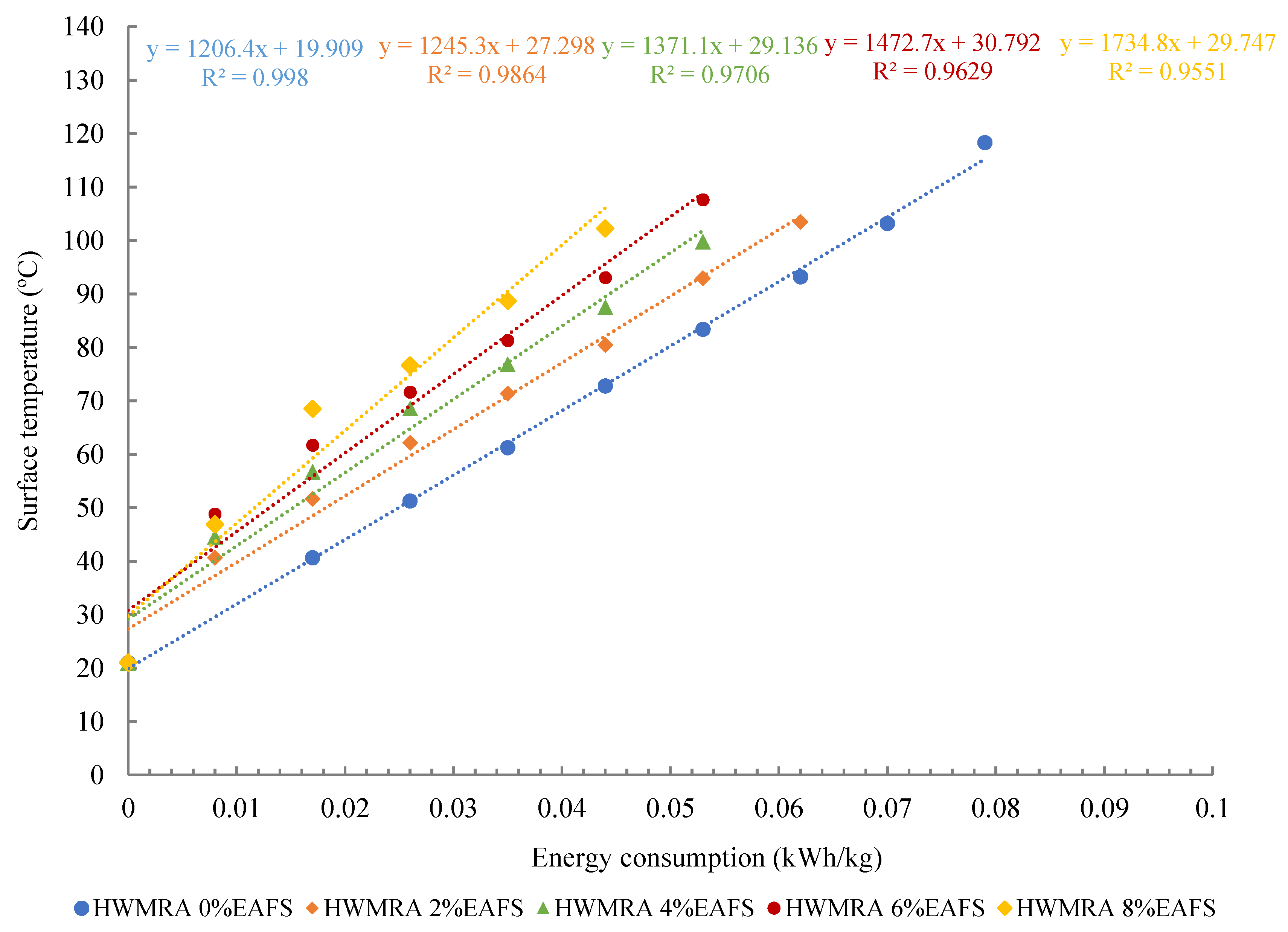 Materials 13 02502 g007 Materials 13 02502 g007