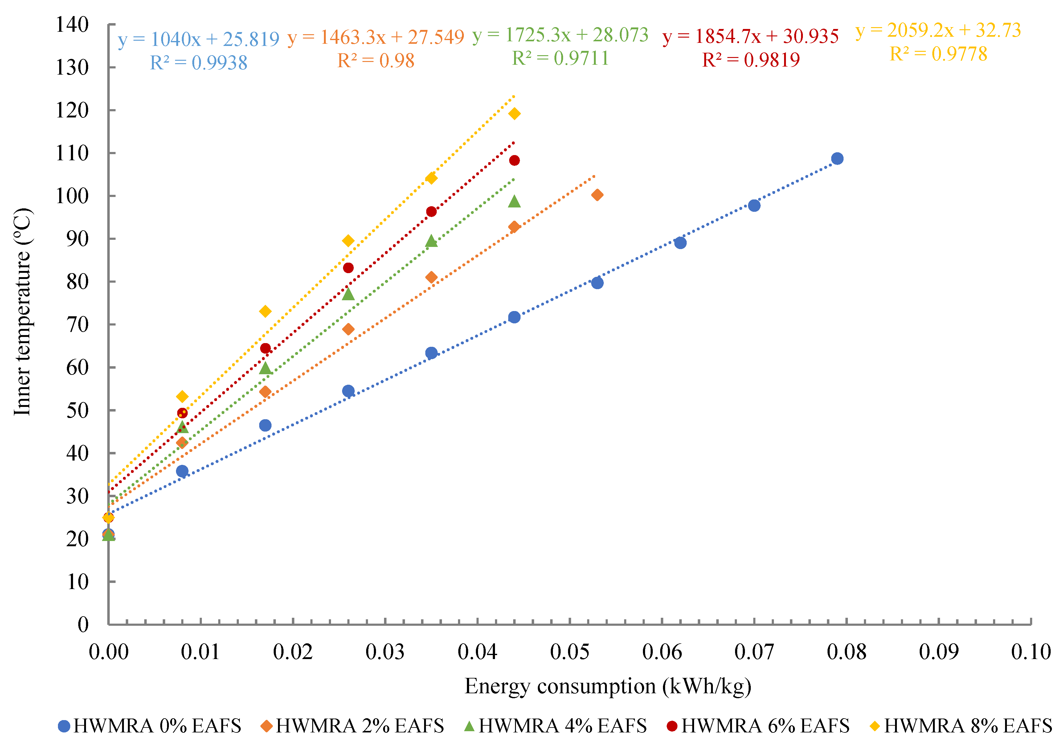 Materials 13 02502 g008 Materials 13 02502 g008