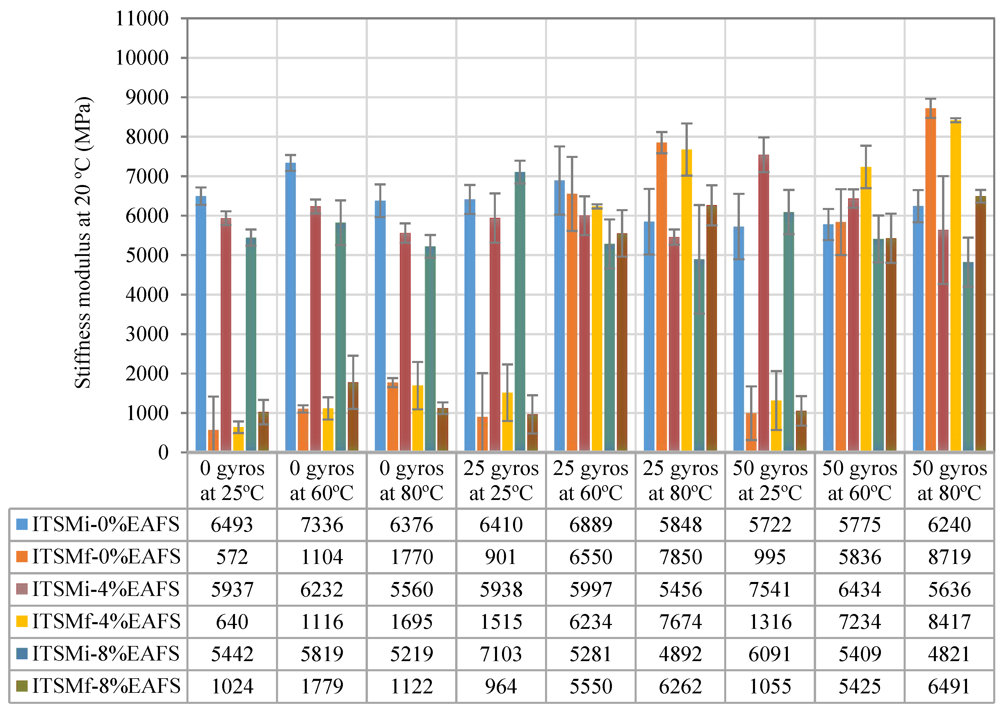 Materials 13 02502 g009 Materials 13 02502 g009