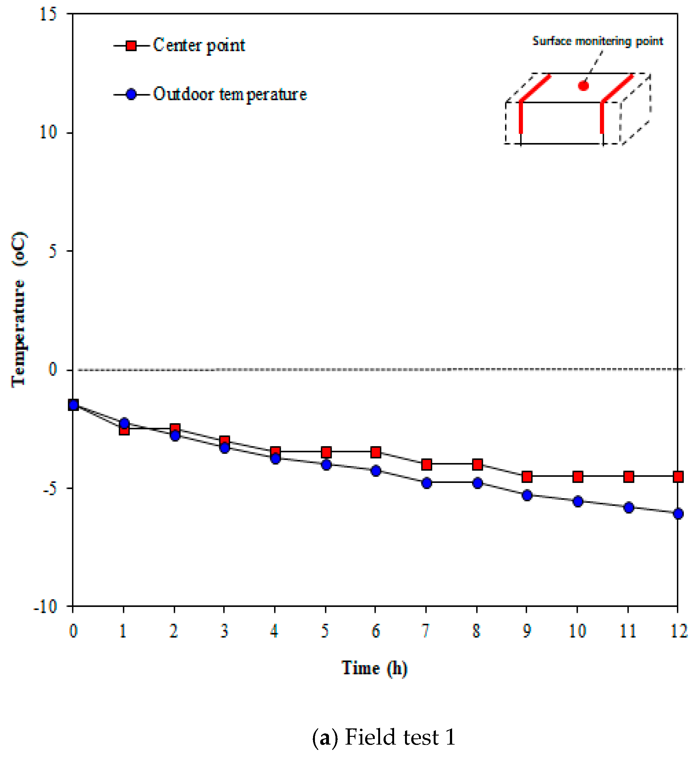 Materials 13 02504 g016a Materials 13 02504 g016a