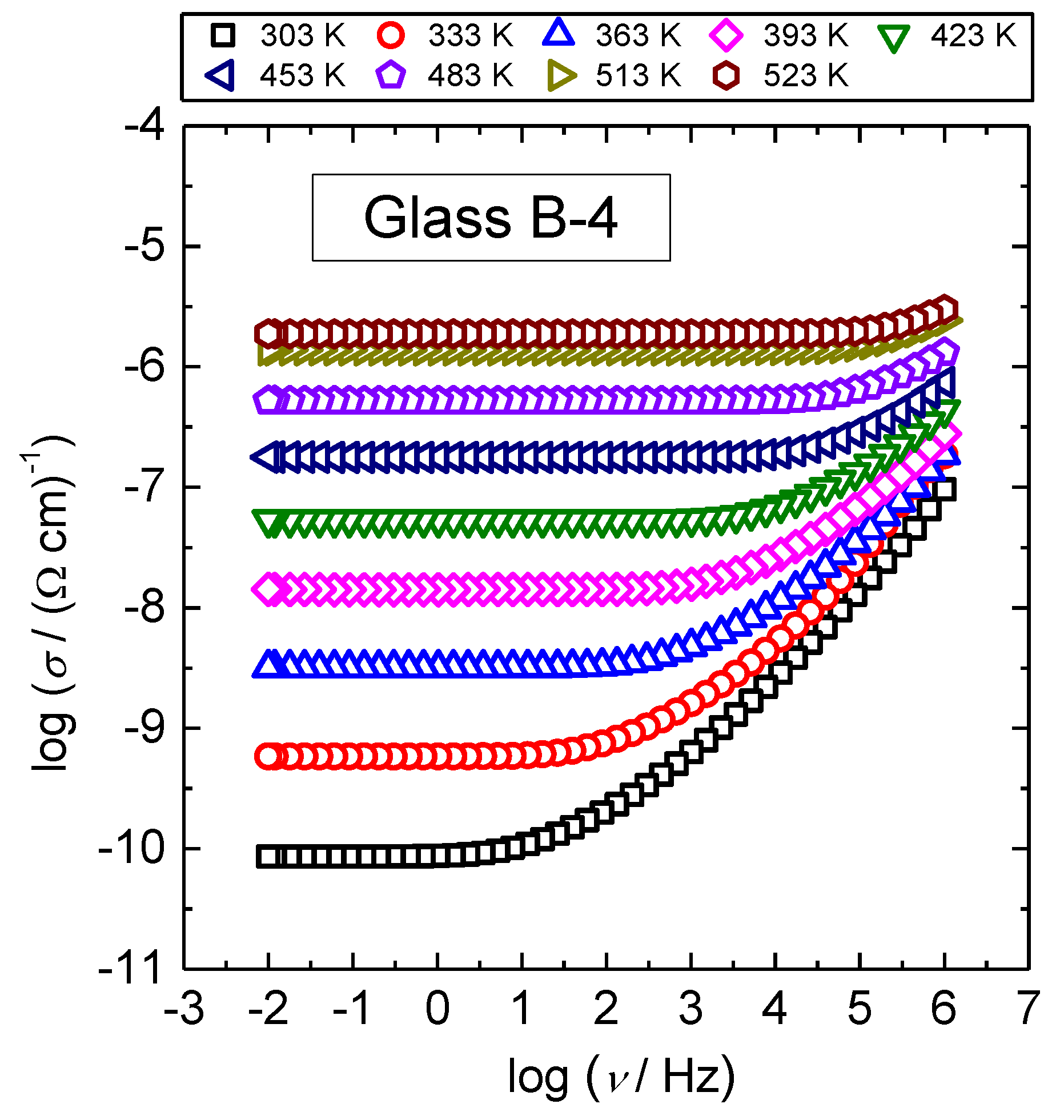 Materials 13 02505 g001 Materials 13 02505 g001