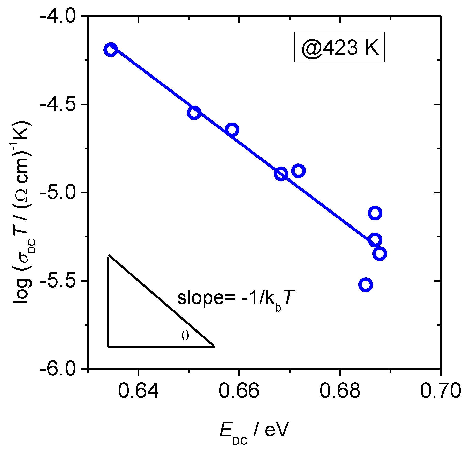 Materials 13 02505 g004 Materials 13 02505 g004