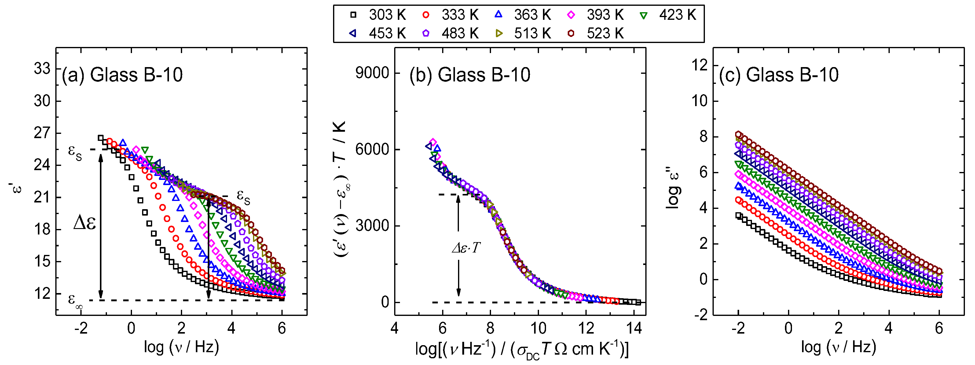 Materials 13 02505 g007 Materials 13 02505 g007